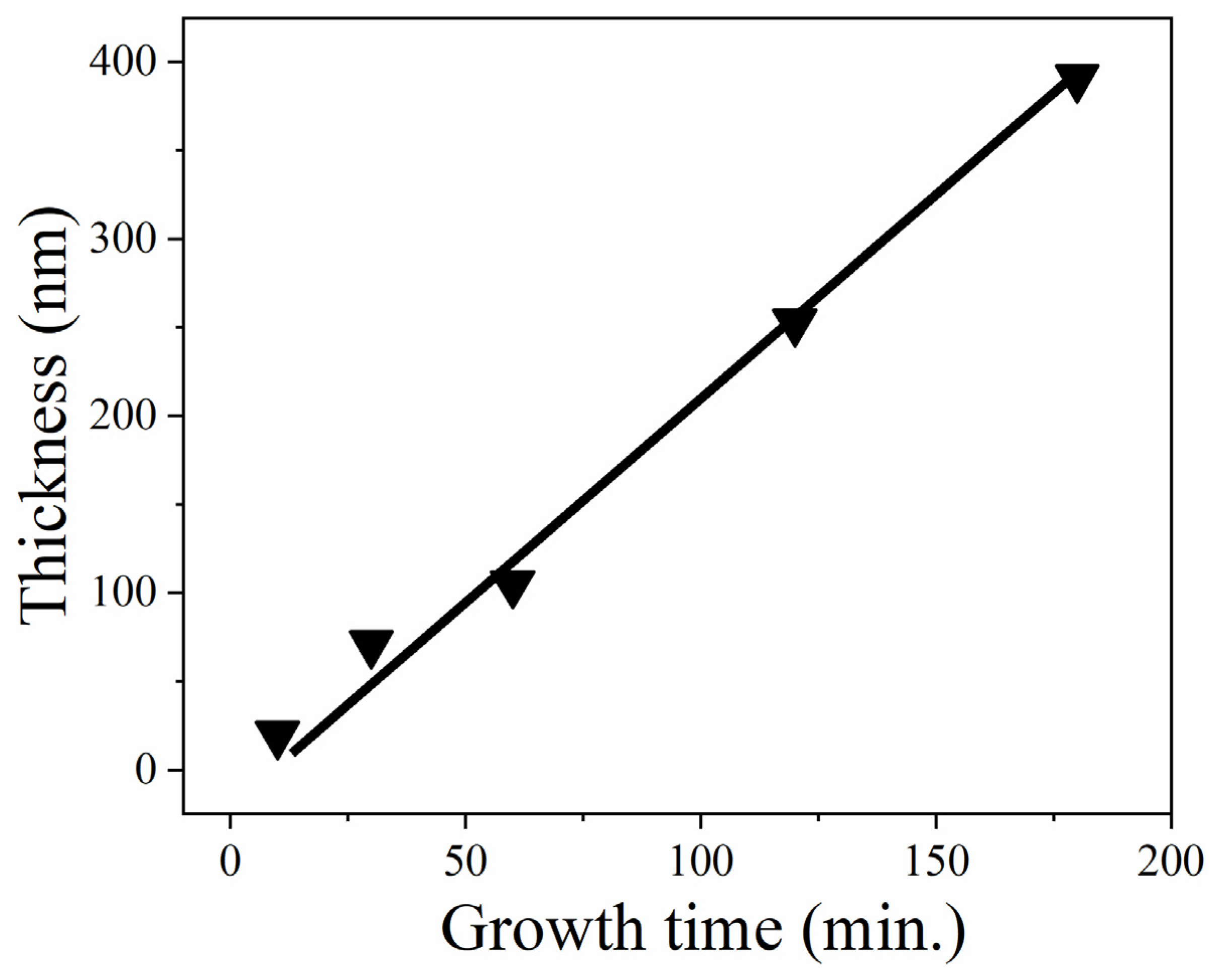 Nanomaterials 15 01385 g001 Nanomaterials 15 01385 g001