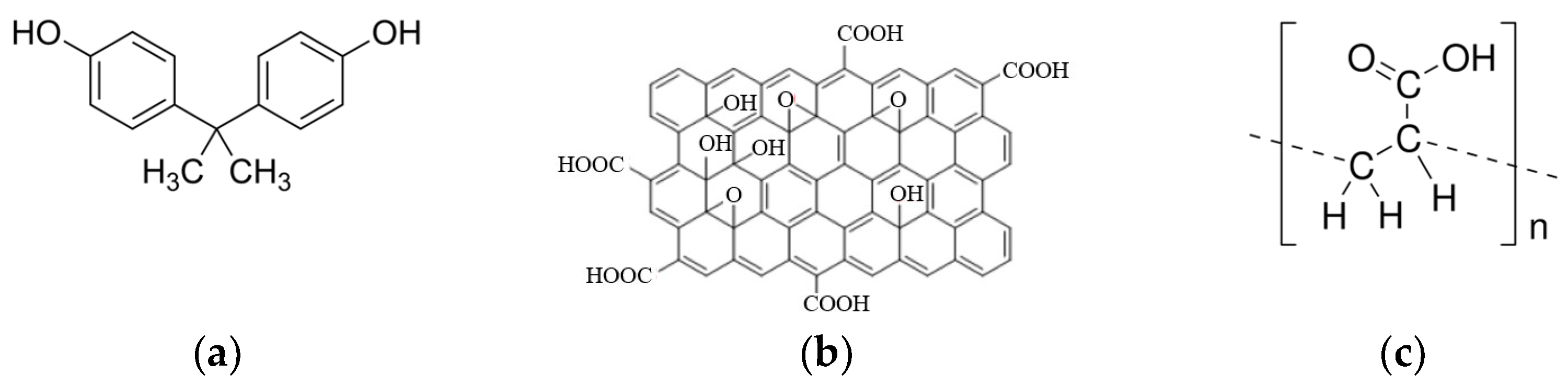 Nanomaterials 15 01395 g006 Nanomaterials 15 01395 g006