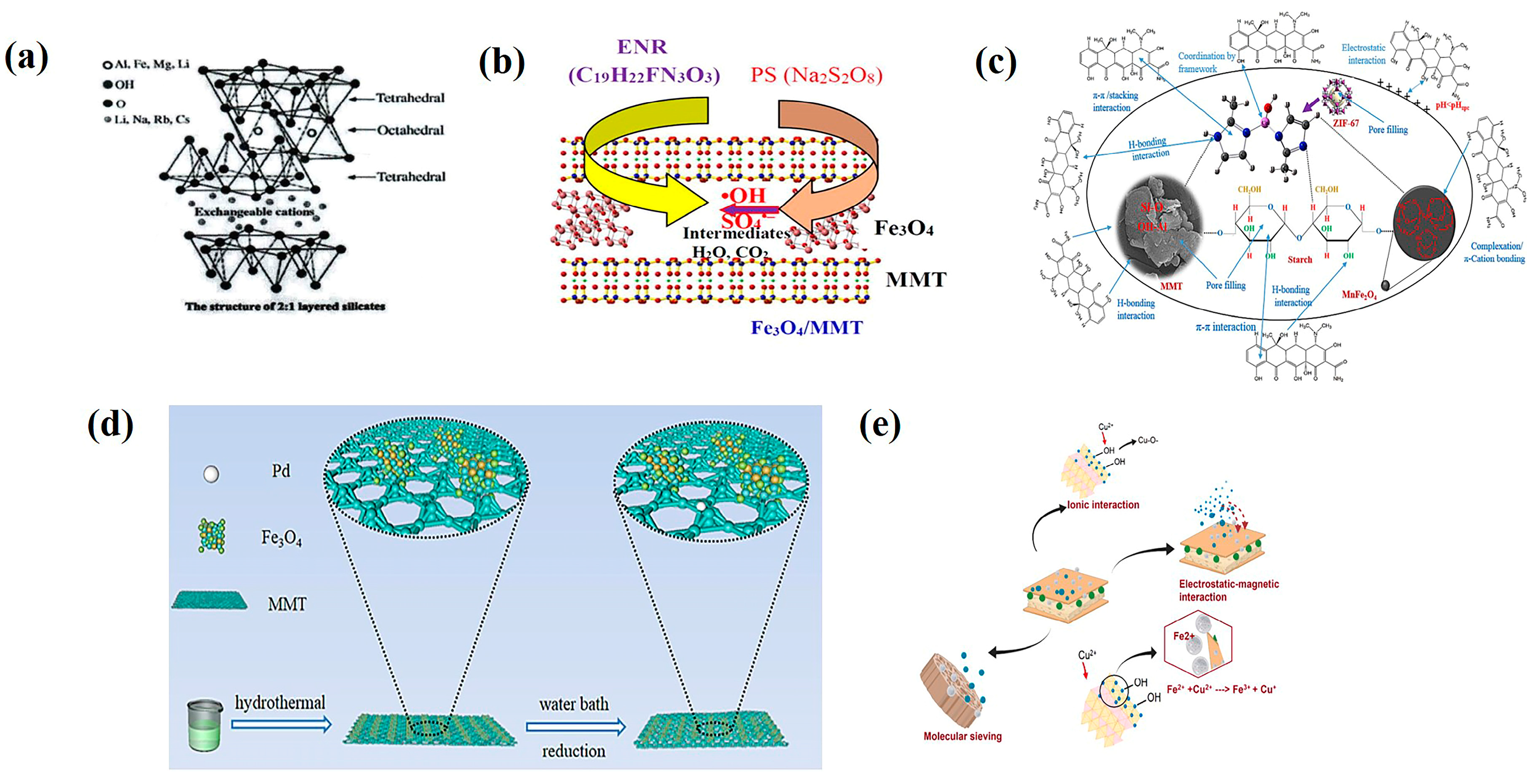 Nanomaterials 15 01425 g004 Nanomaterials 15 01425 g004