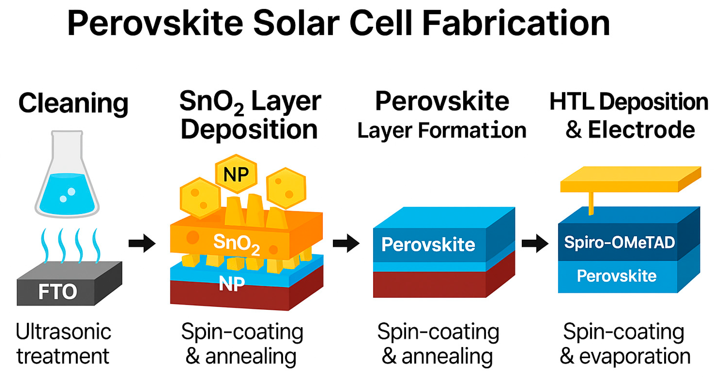 Nanomaterials 15 01430 g001 Nanomaterials 15 01430 g001