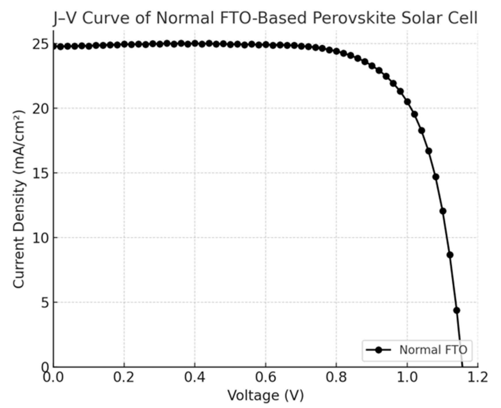 Nanomaterials 15 01430 g004 Nanomaterials 15 01430 g004