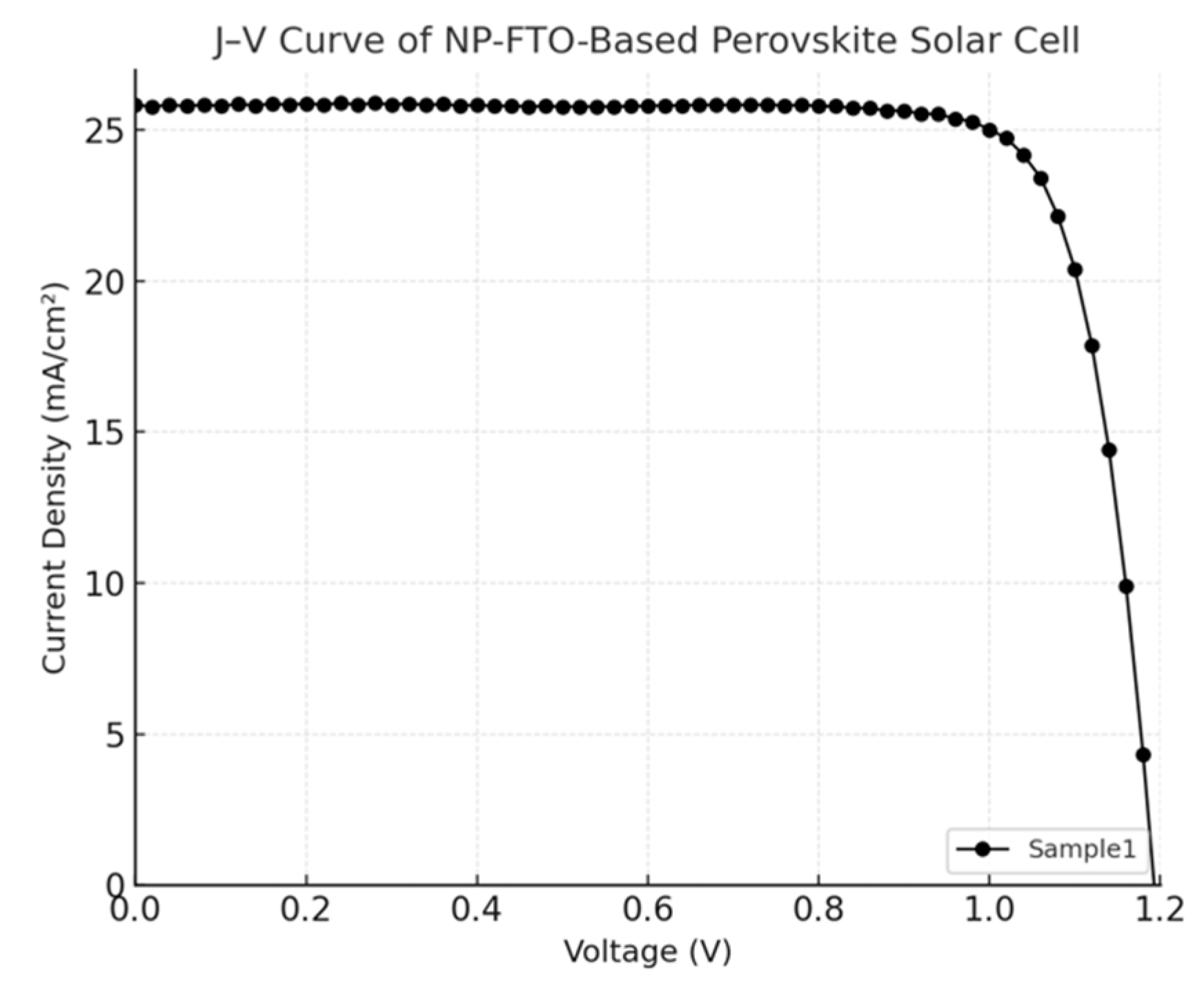Nanomaterials 15 01430 g005 Nanomaterials 15 01430 g005