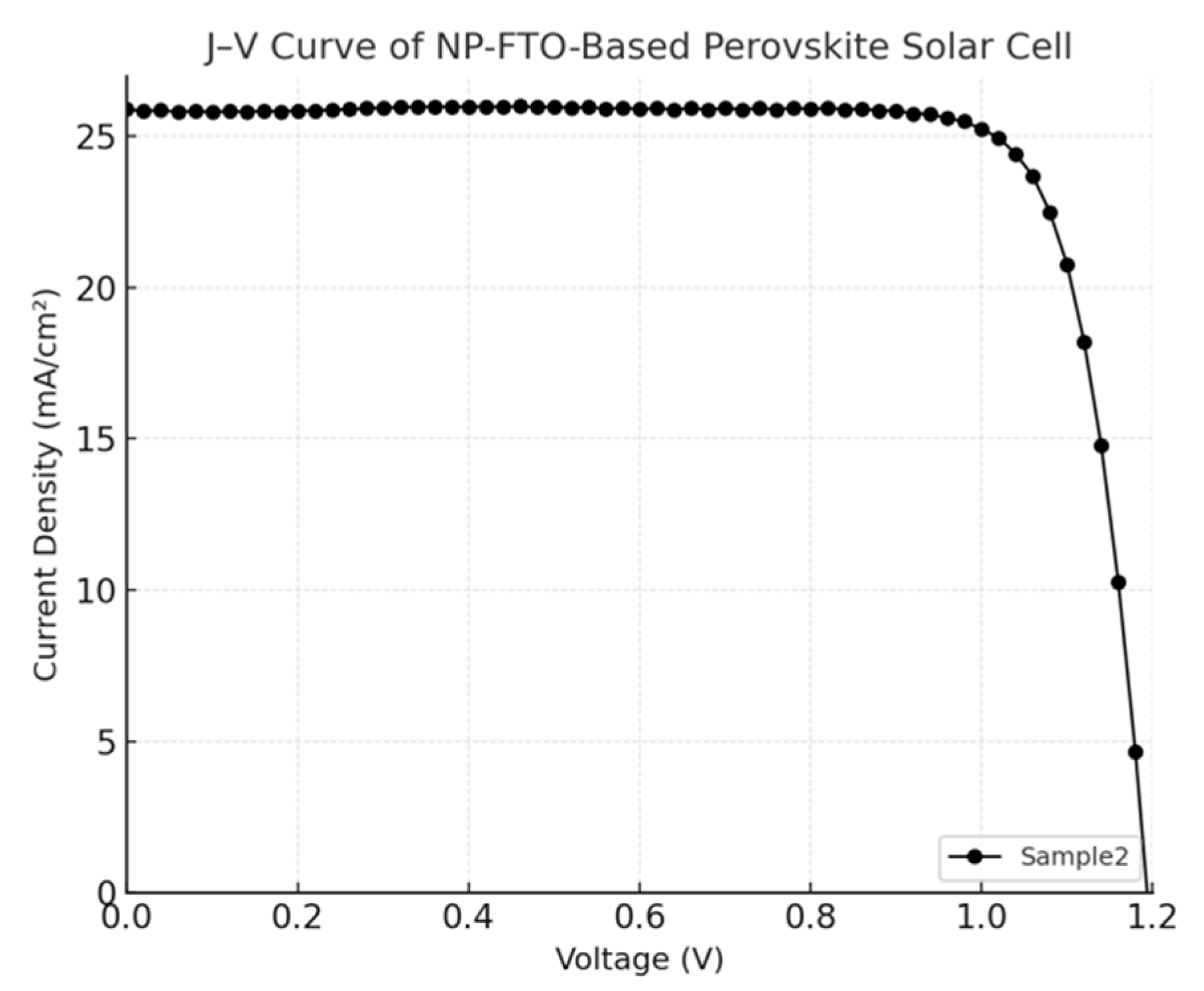 Nanomaterials 15 01430 g006 Nanomaterials 15 01430 g006
