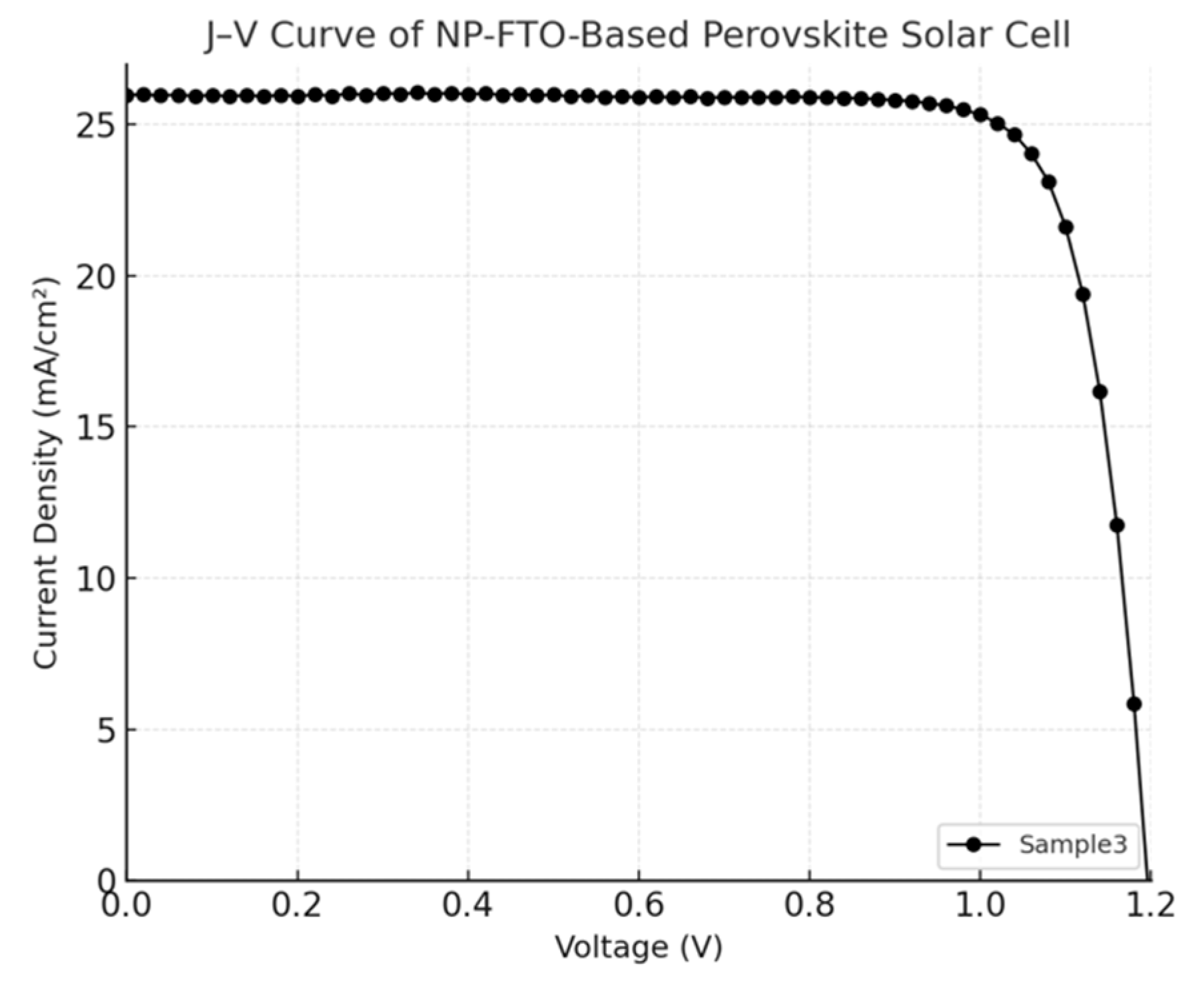 Nanomaterials 15 01430 g007 Nanomaterials 15 01430 g007