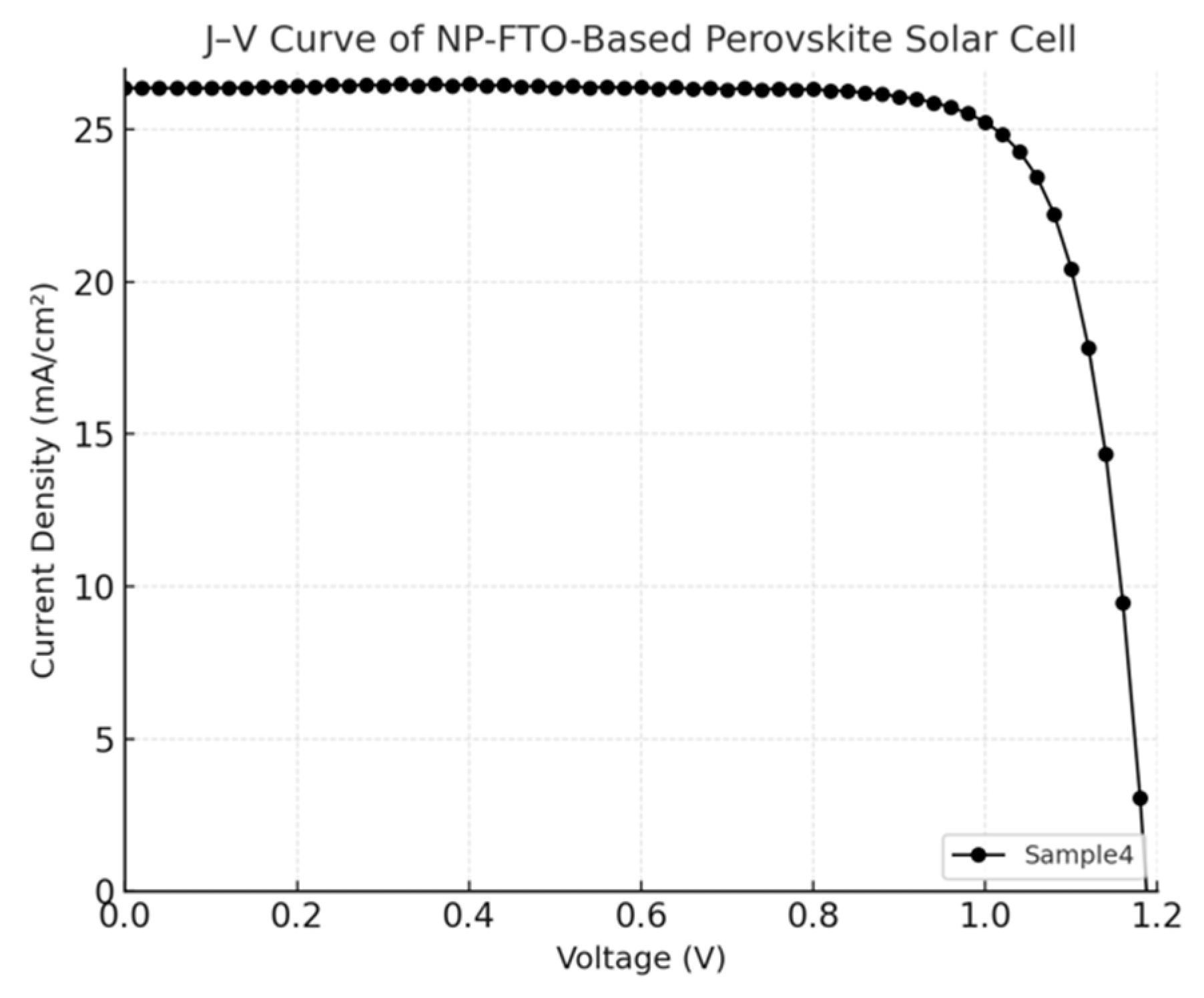 Nanomaterials 15 01430 g008 Nanomaterials 15 01430 g008