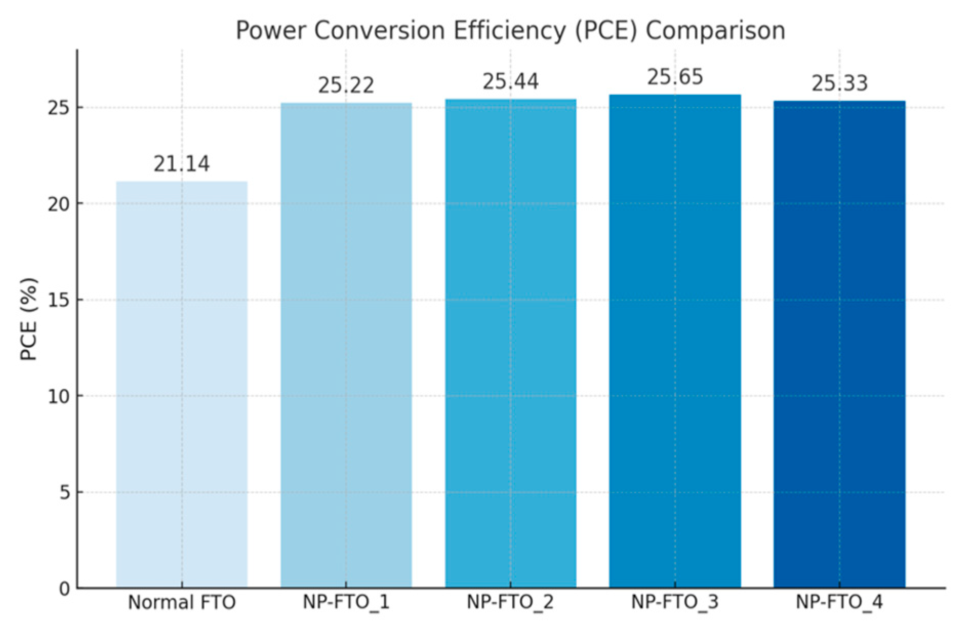 Nanomaterials 15 01430 g009 Nanomaterials 15 01430 g009