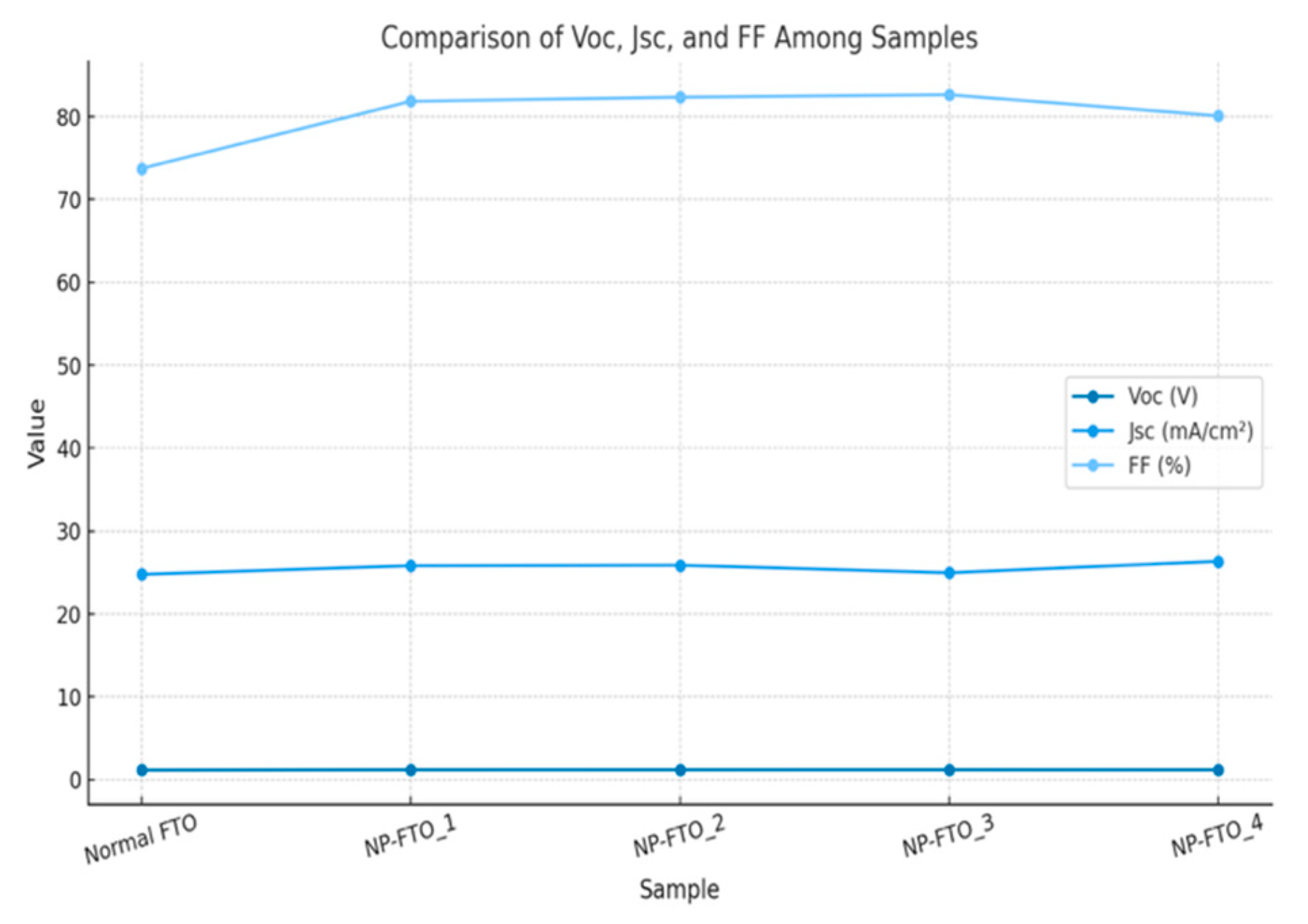 Nanomaterials 15 01430 g010 Nanomaterials 15 01430 g010