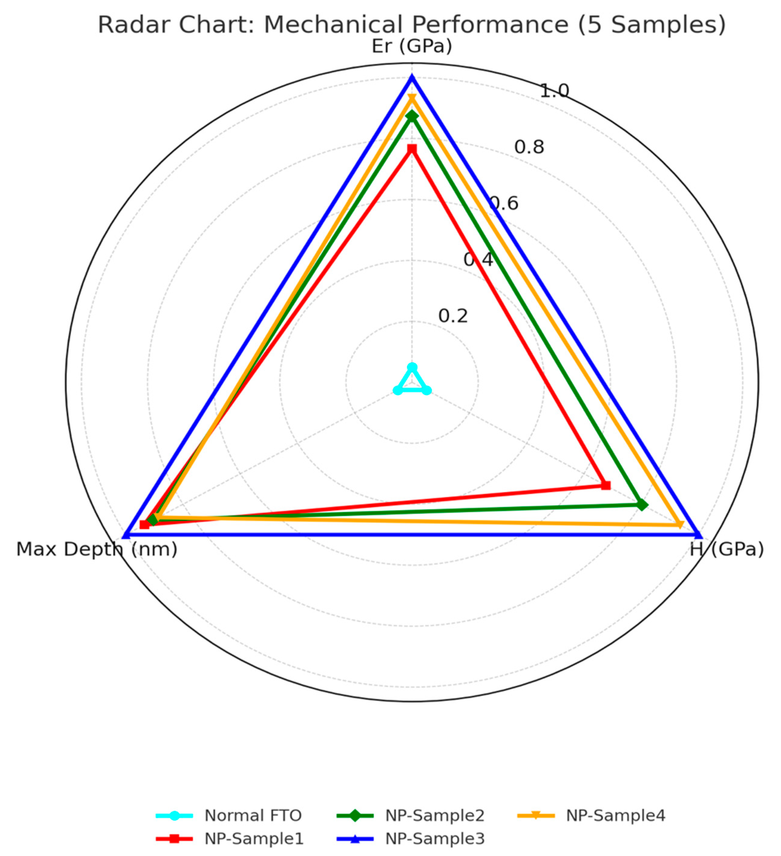 Nanomaterials 15 01430 g011 Nanomaterials 15 01430 g011