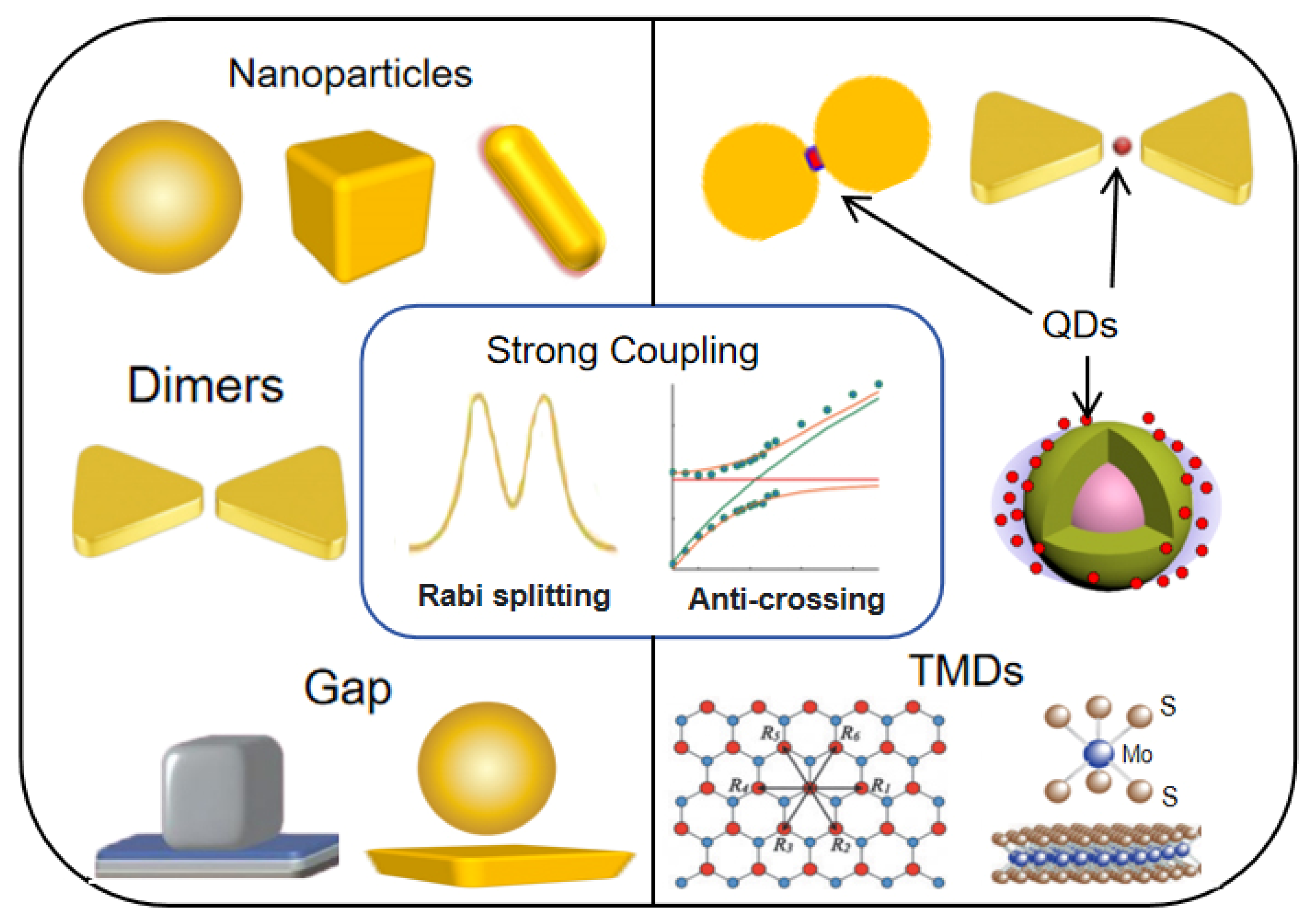 Nanomaterials 15 01463 g002 Nanomaterials 15 01463 g002