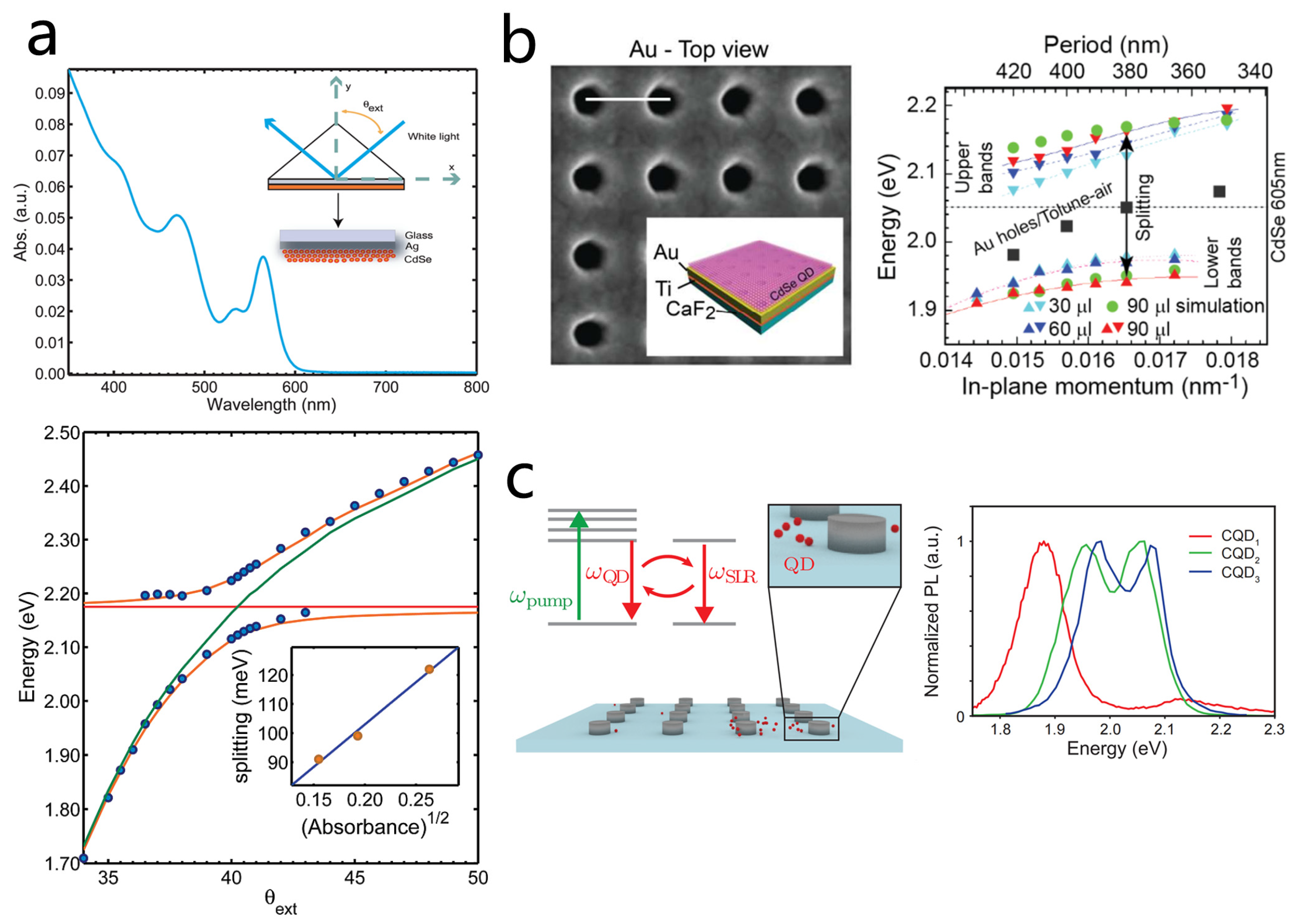 Nanomaterials 15 01463 g009 Nanomaterials 15 01463 g009