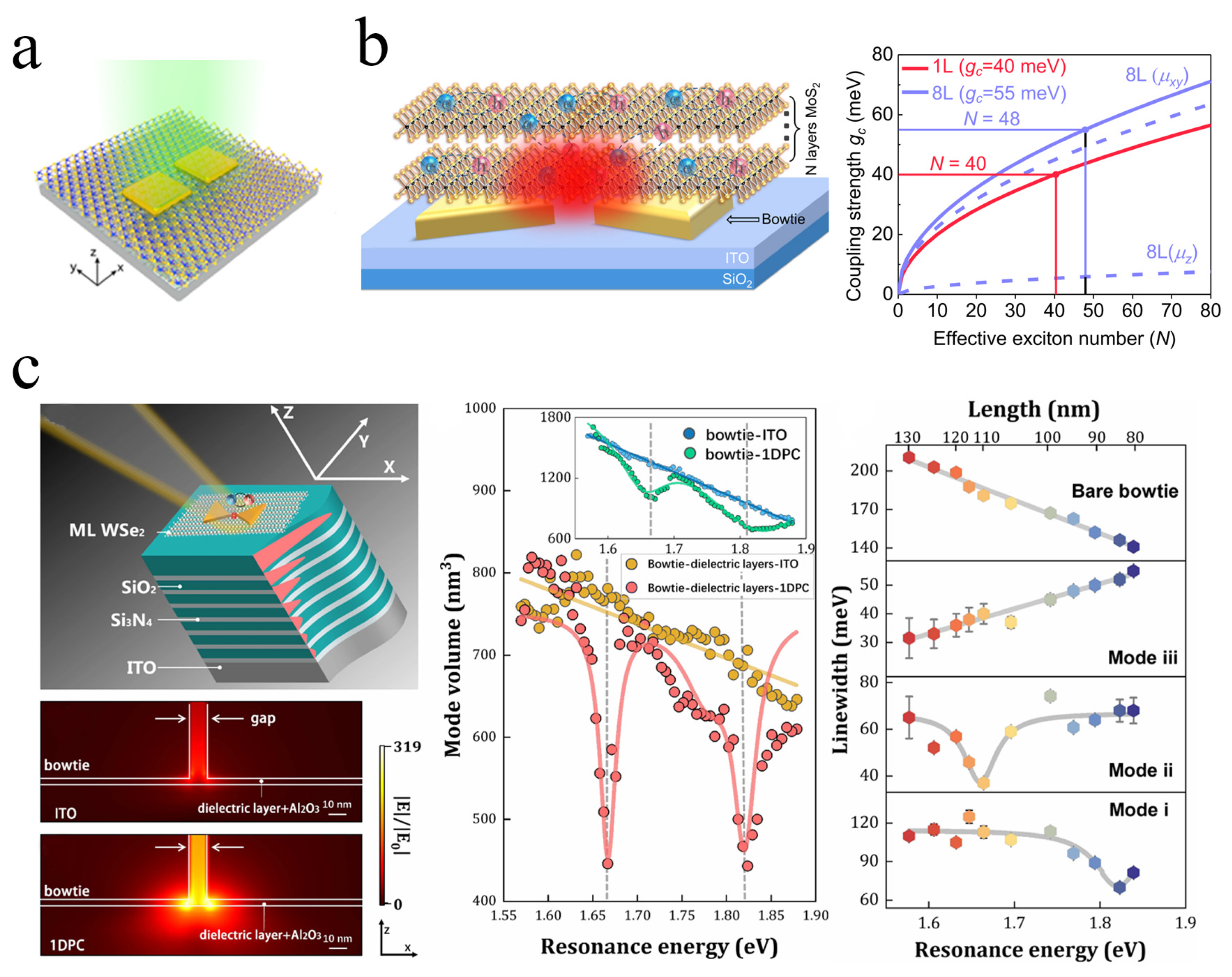 Nanomaterials 15 01463 g011 Nanomaterials 15 01463 g011