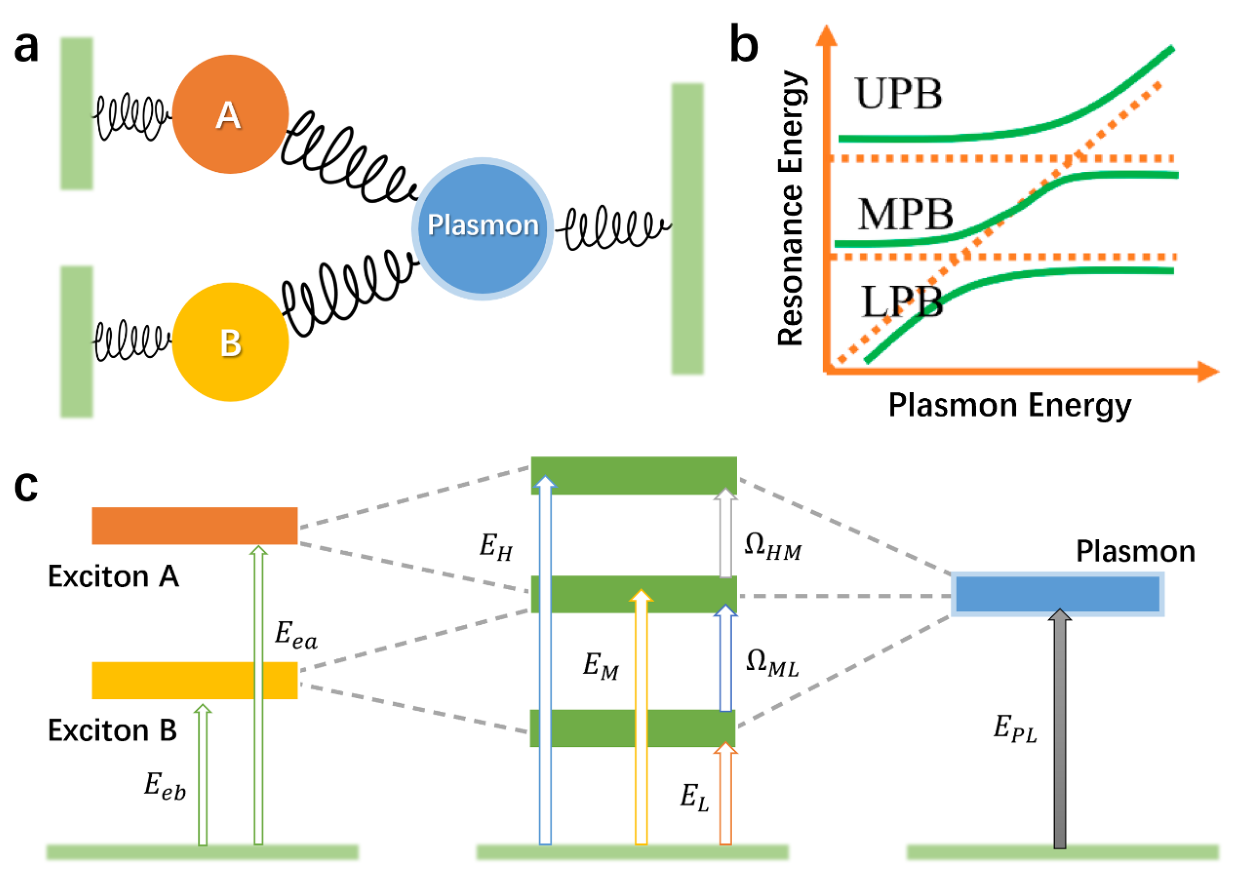 Nanomaterials 15 01463 g014 Nanomaterials 15 01463 g014