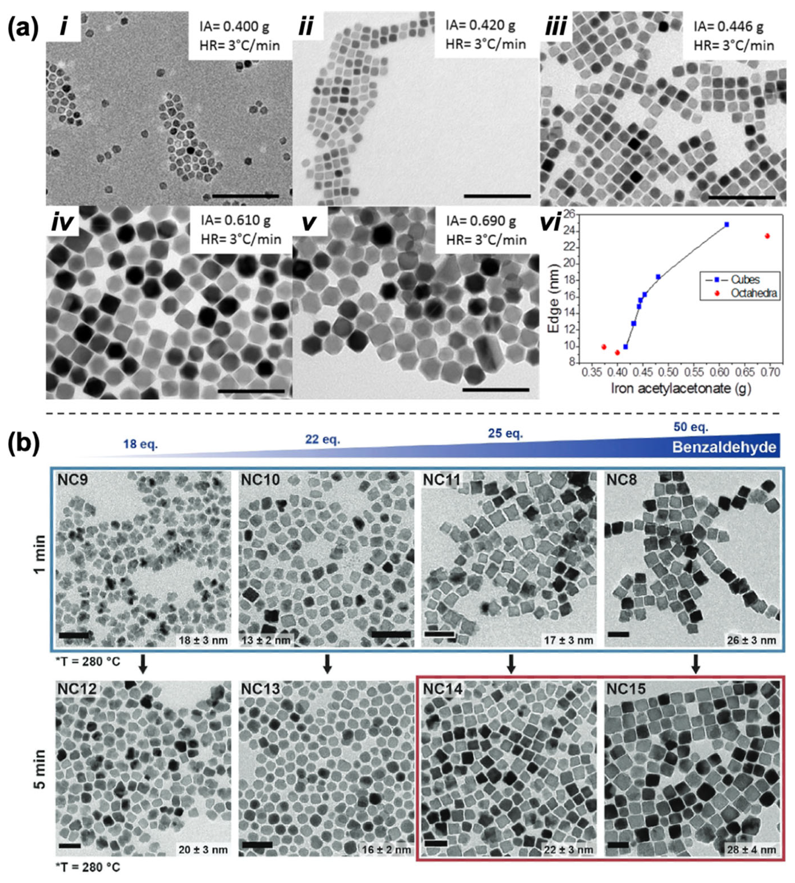 Nanomaterials 15 01500 g010 Nanomaterials 15 01500 g010