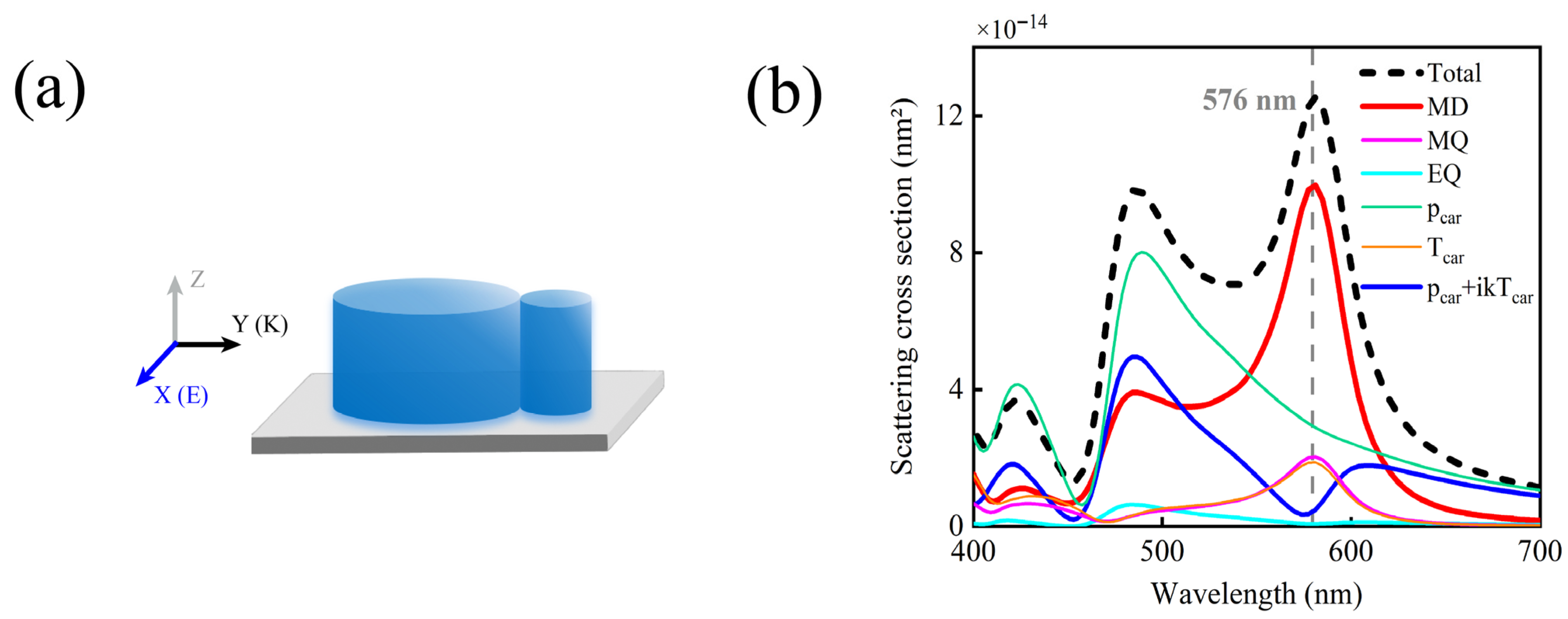 Nanomaterials 15 01584 g008 Nanomaterials 15 01584 g008