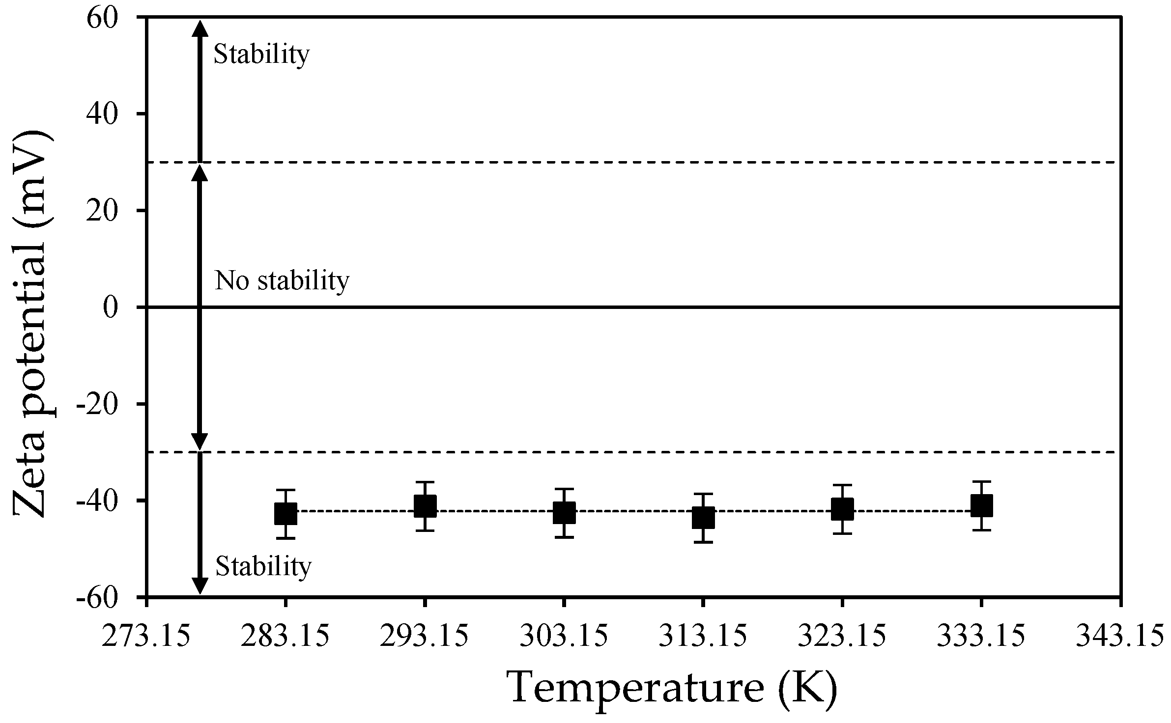 Nanomaterials 15 01598 g004 Nanomaterials 15 01598 g004