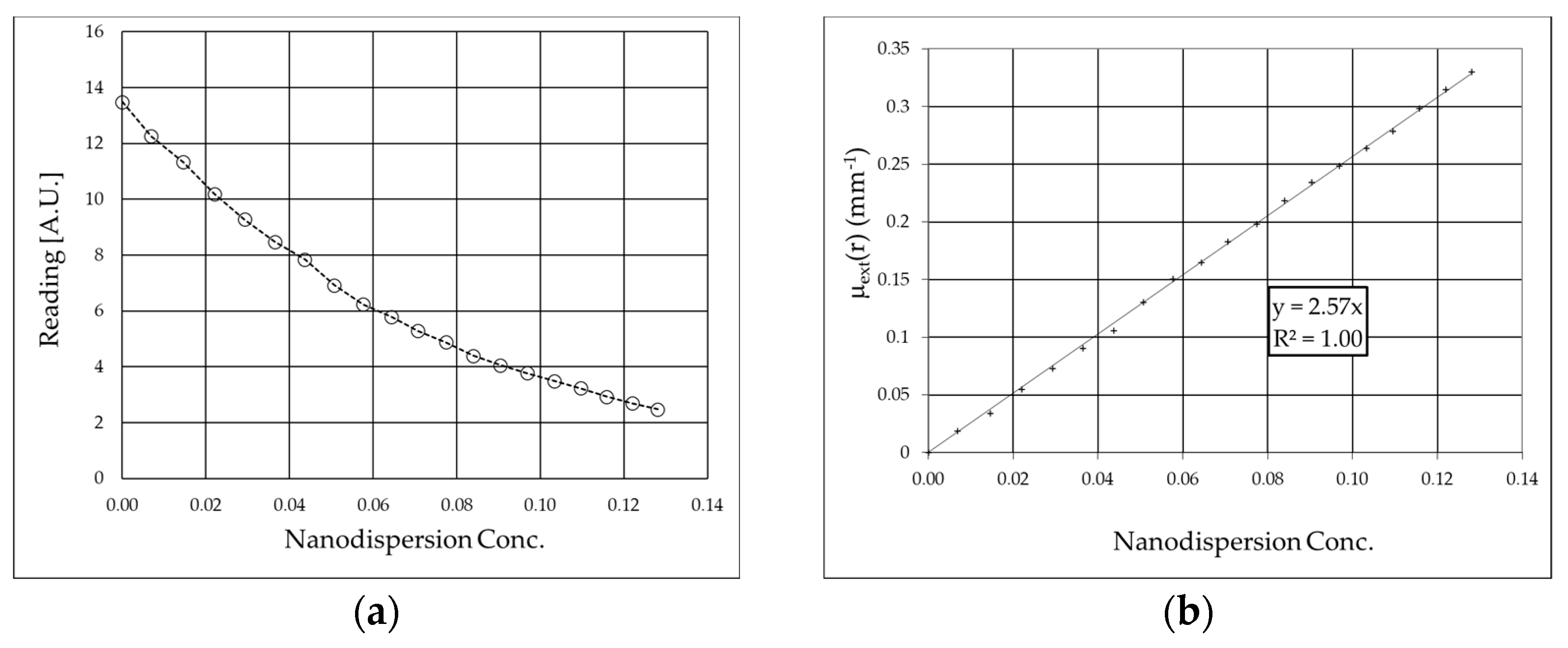 Nanomaterials 15 01598 g005 Nanomaterials 15 01598 g005