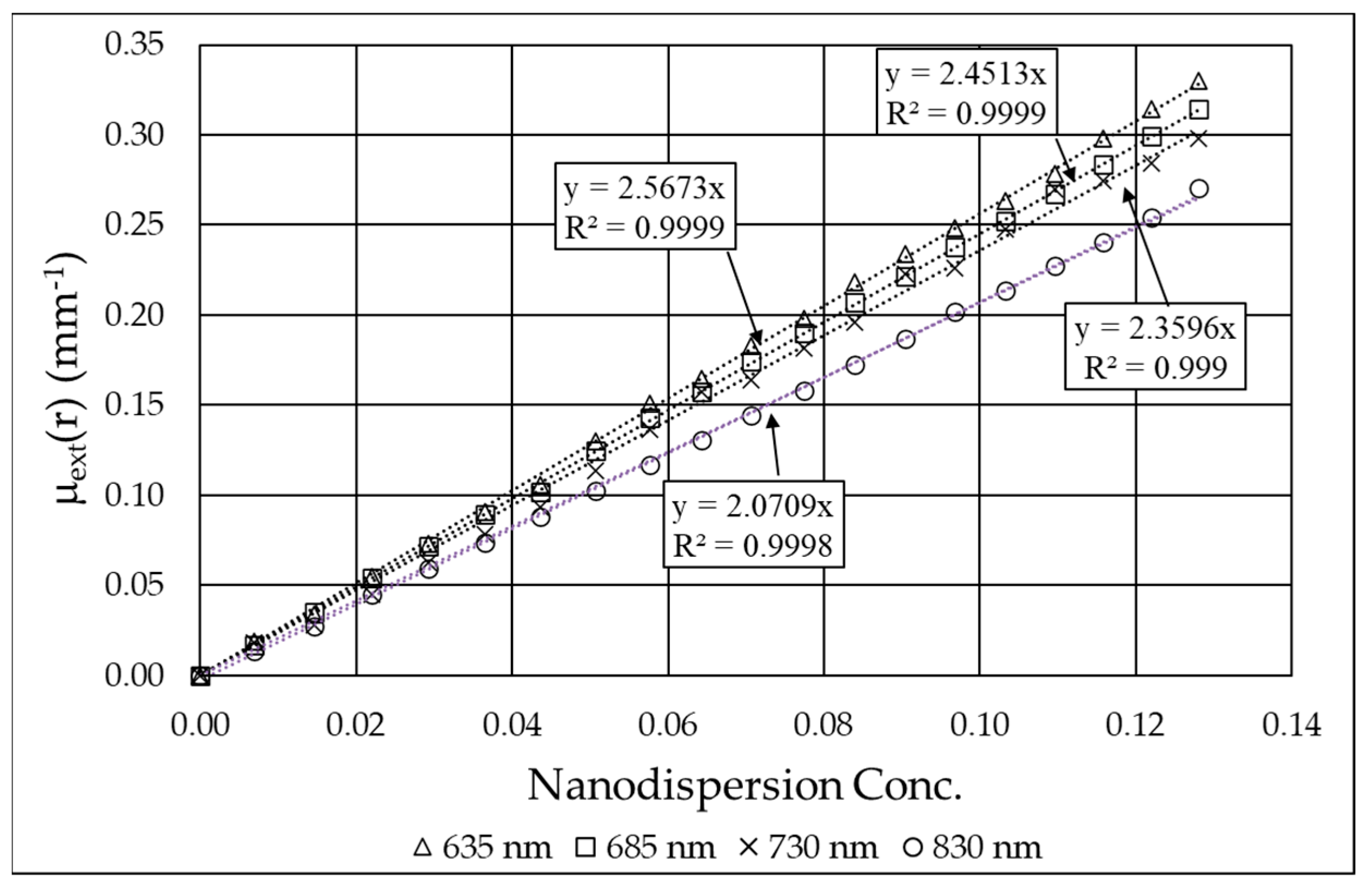 Nanomaterials 15 01598 g006 Nanomaterials 15 01598 g006