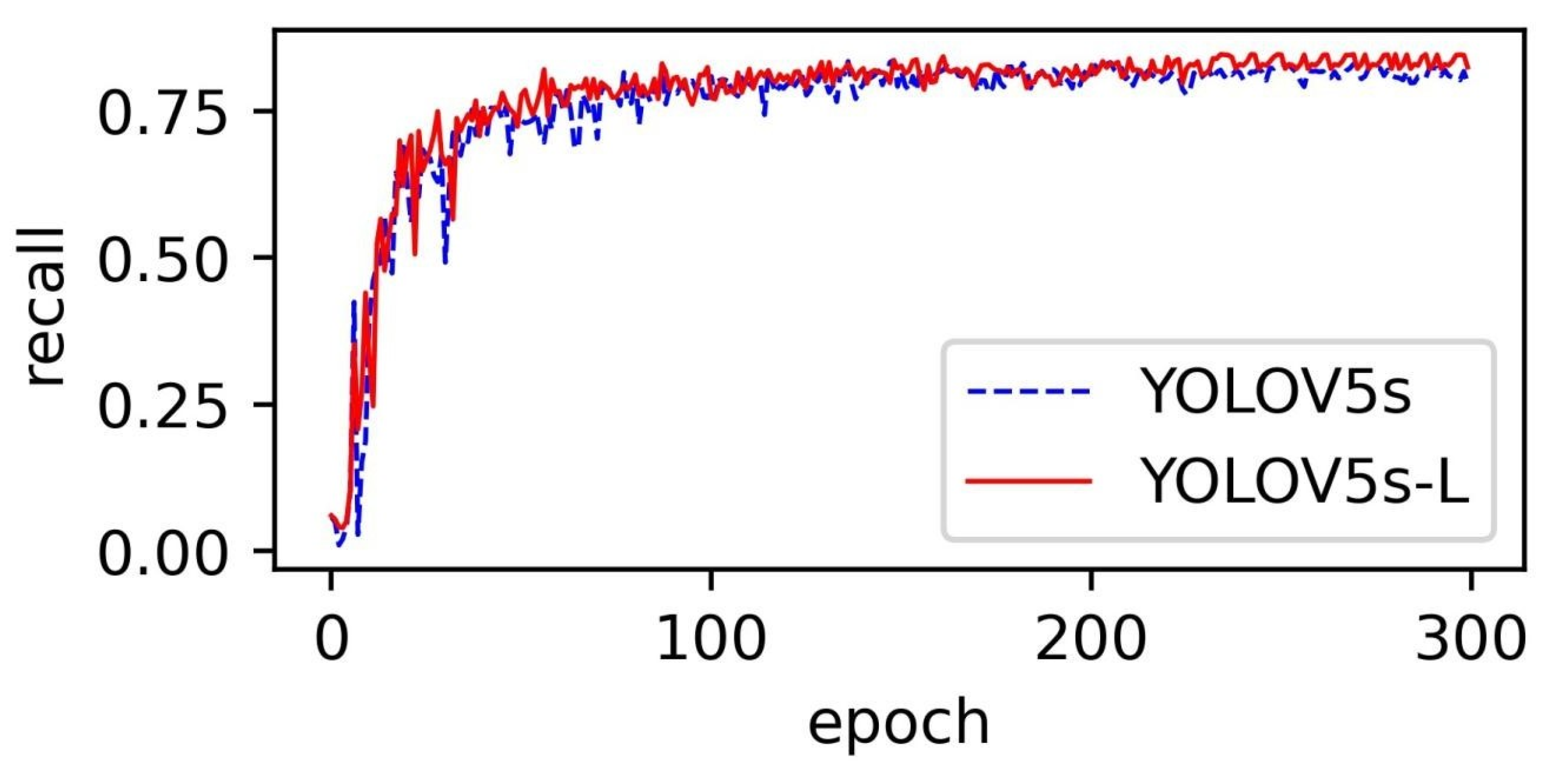 Ndt 01 00005 g013