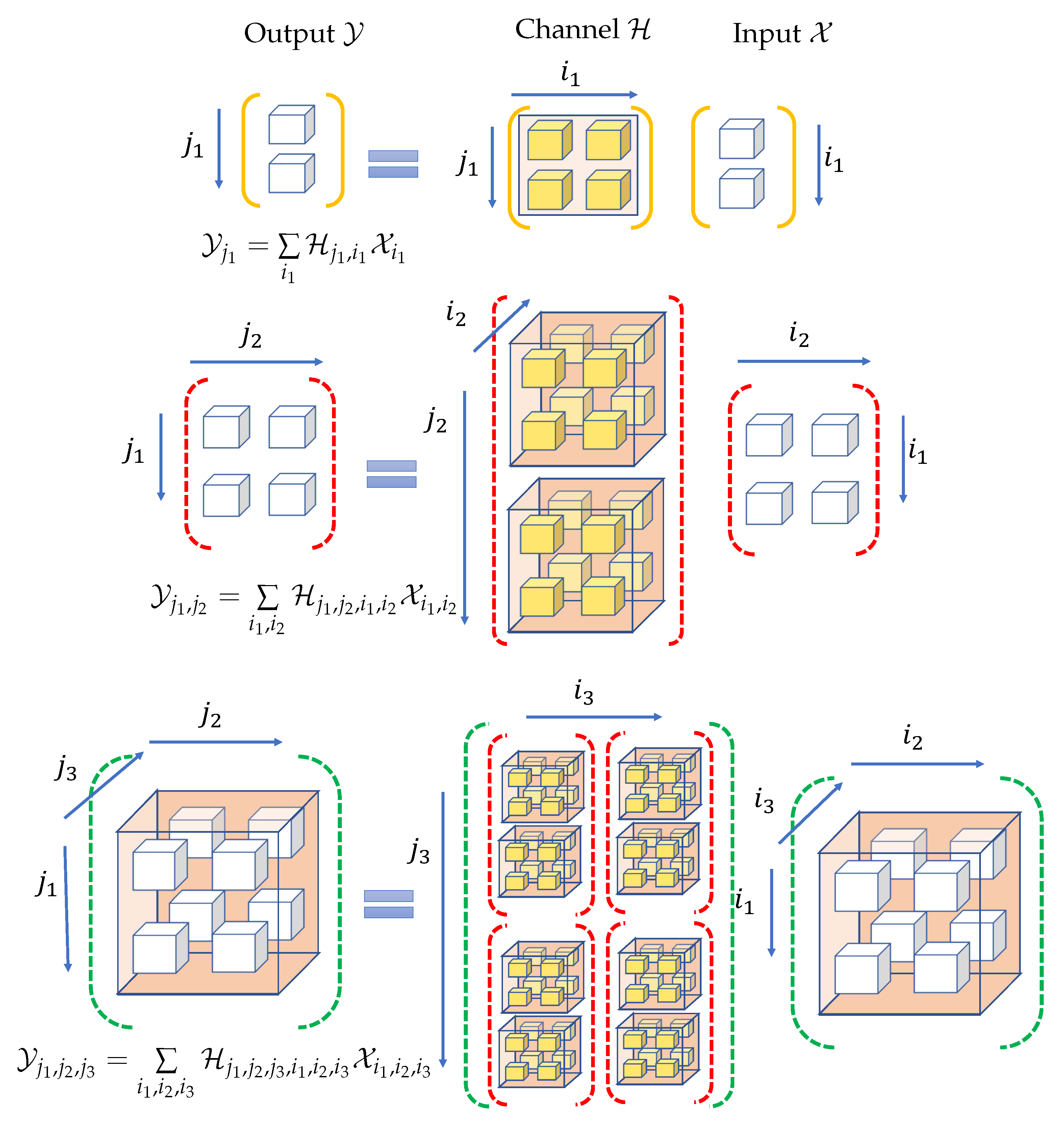 Network 01 00005 g001