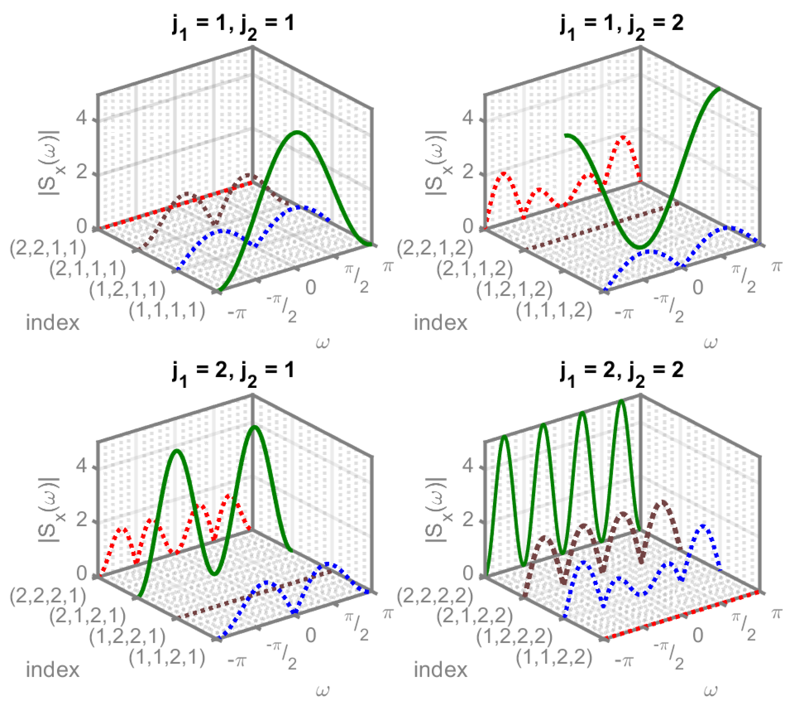 Network 01 00005 g004