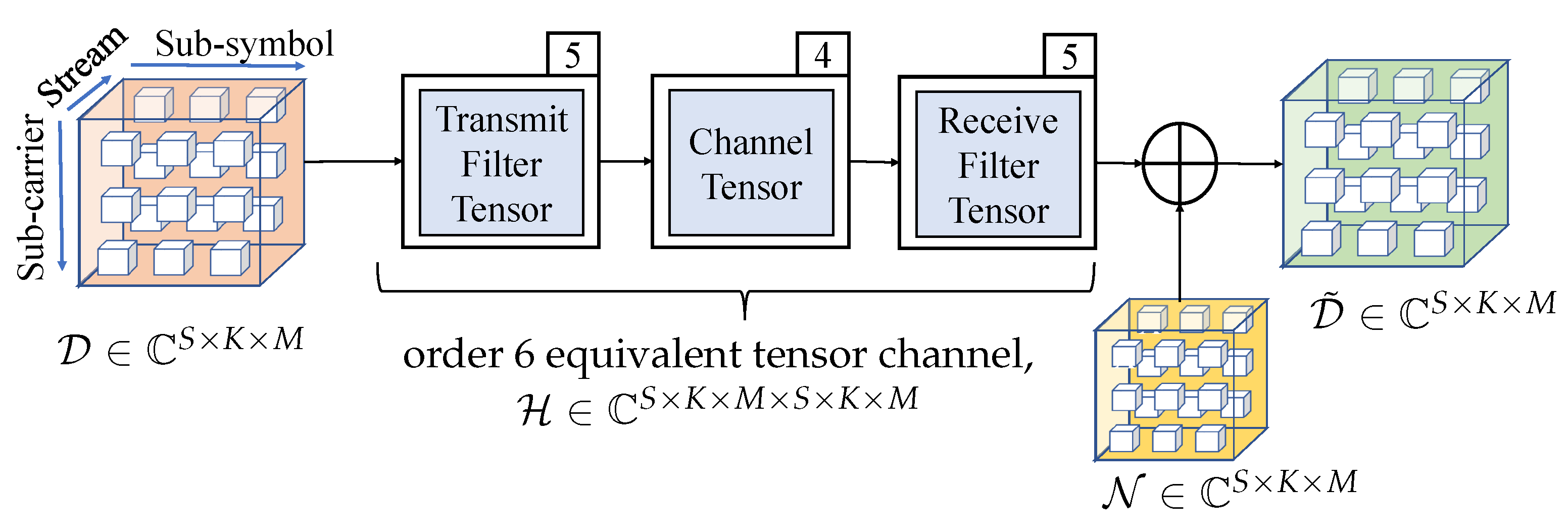 Network 01 00005 g009