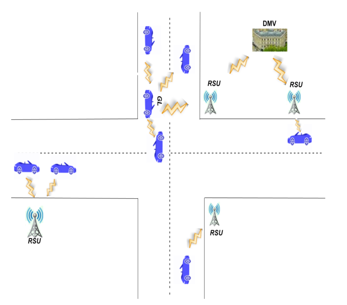 Network 02 00010 g001