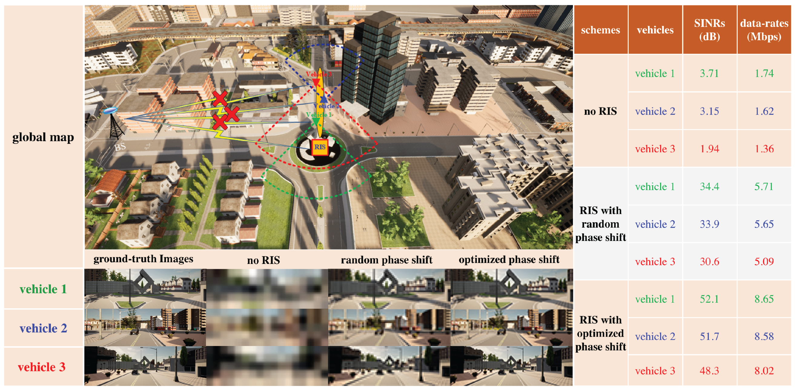 Network 02 00025 g002