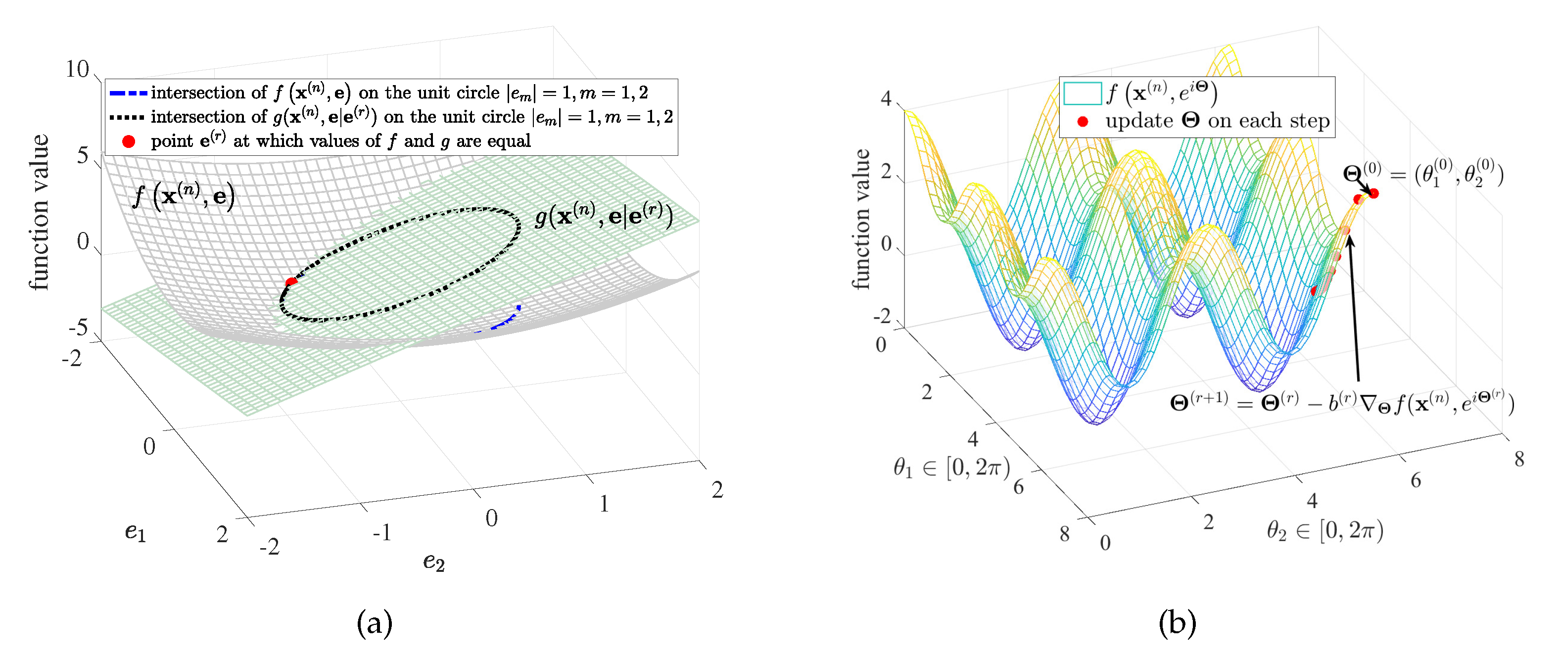 Network 02 00025 g004
