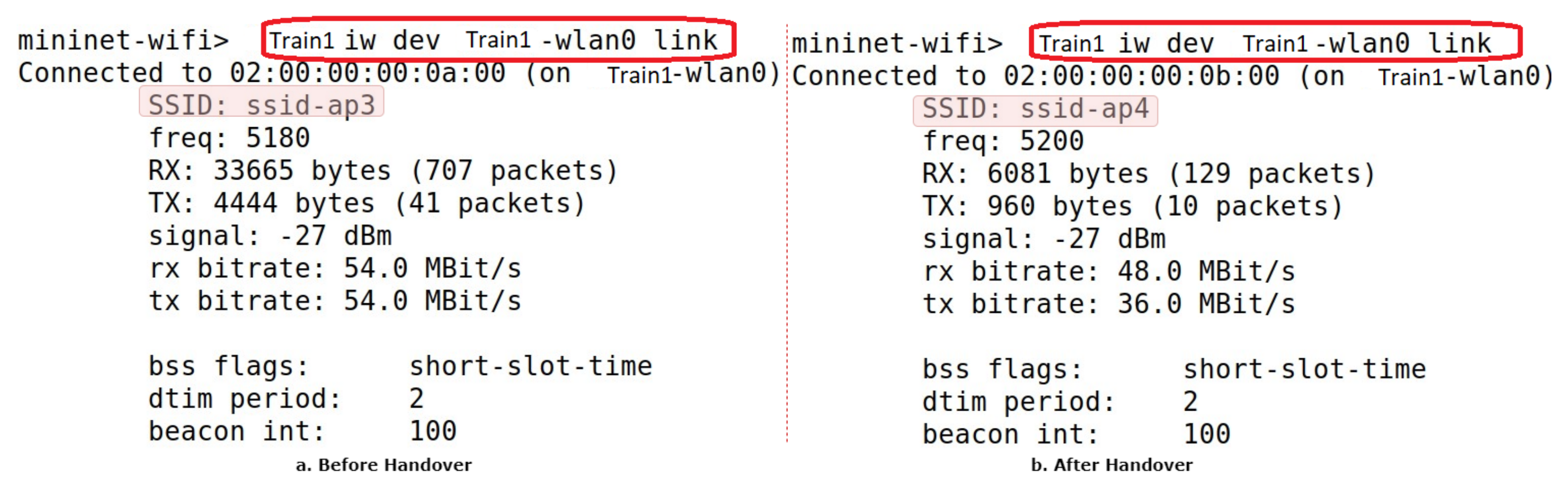Network 02 00038 g013
