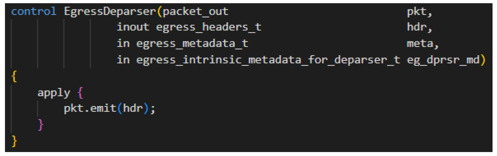 Network 03 00002 g0a4