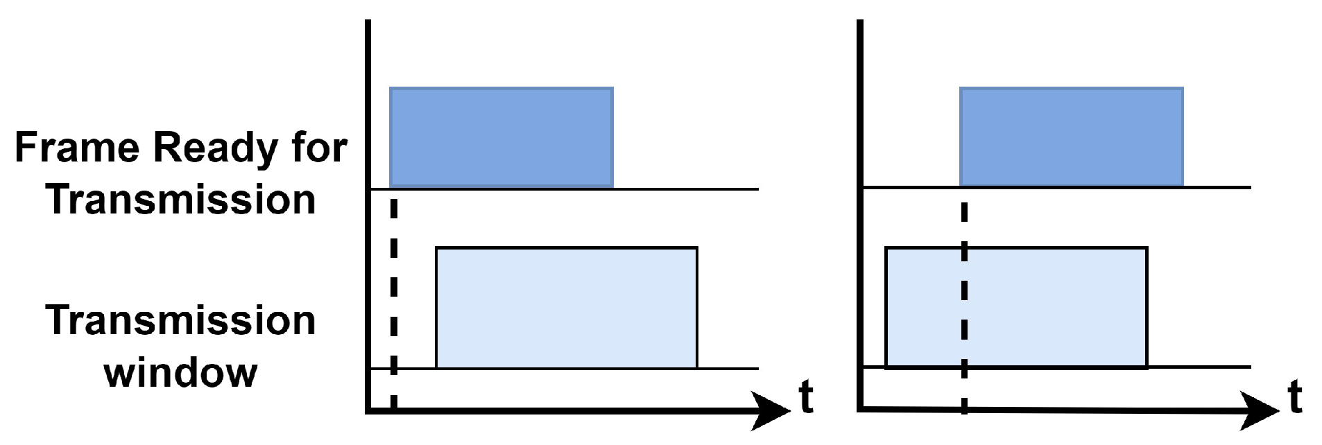 Network 03 00026 g010