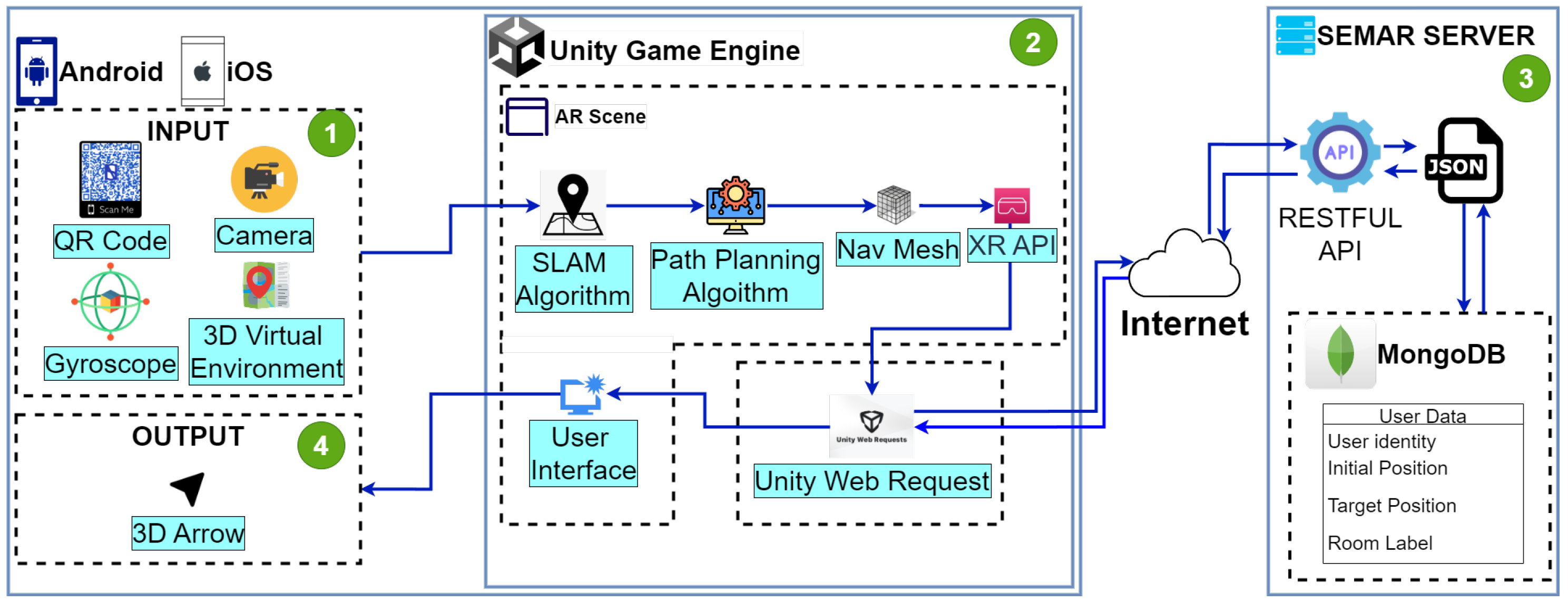 Network 04 00014 g001
