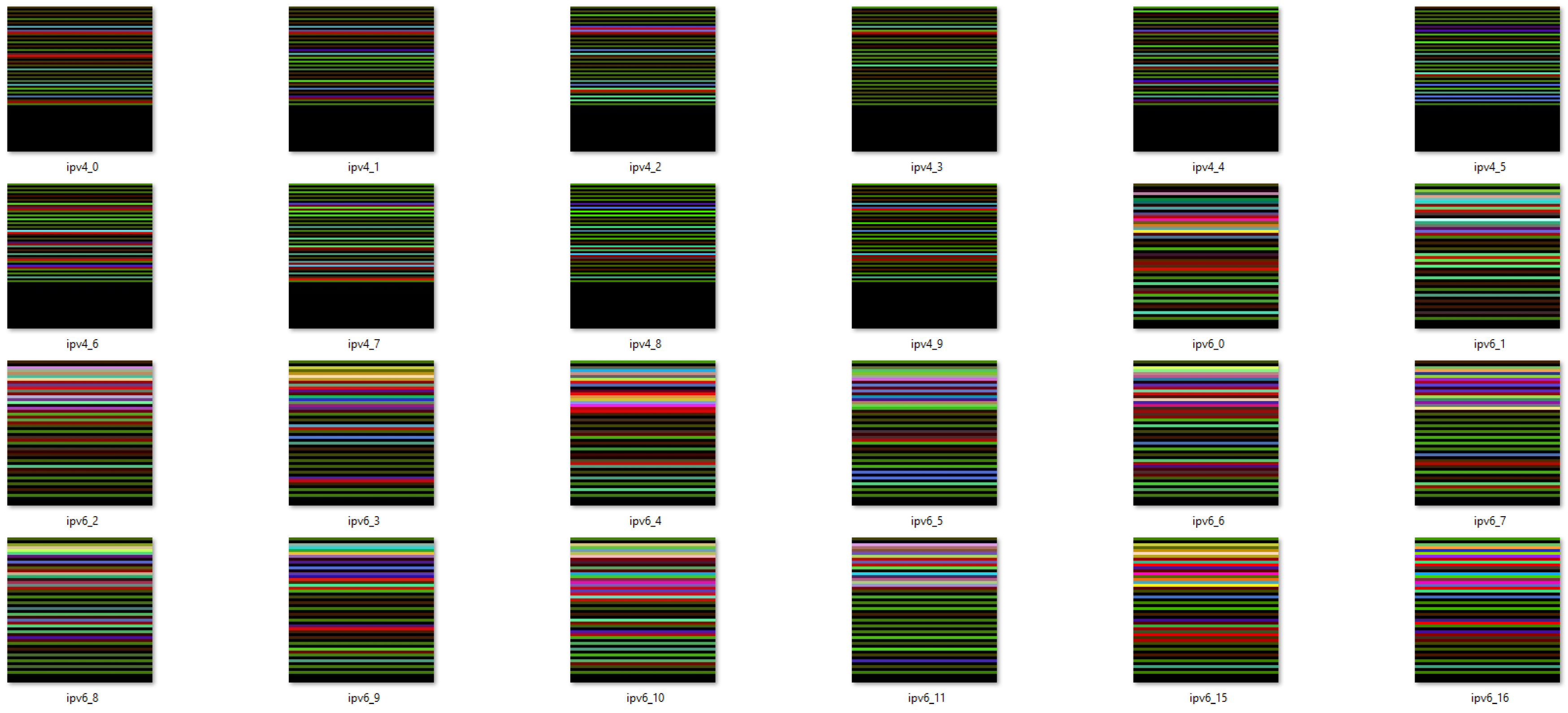 Network 05 00042 g003 Network 05 00042 g003