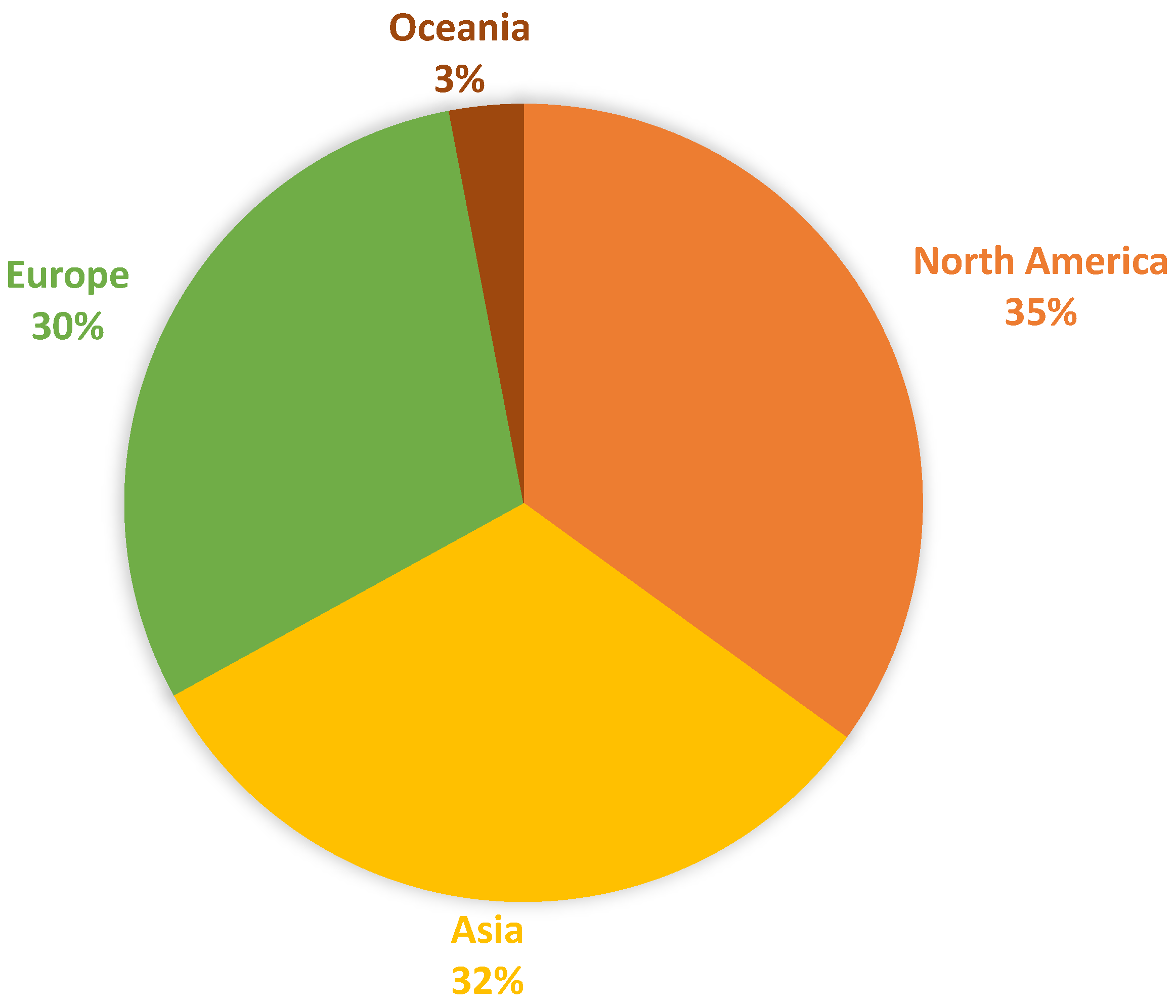 Neuroglia 05 00013 g008b Neuroglia 05 00013 g008b