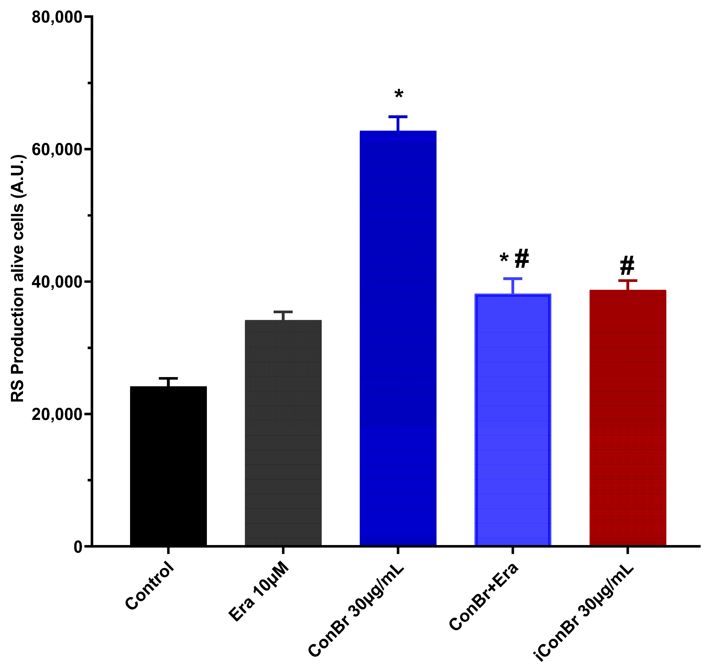 Neuroglia 05 00015 g004