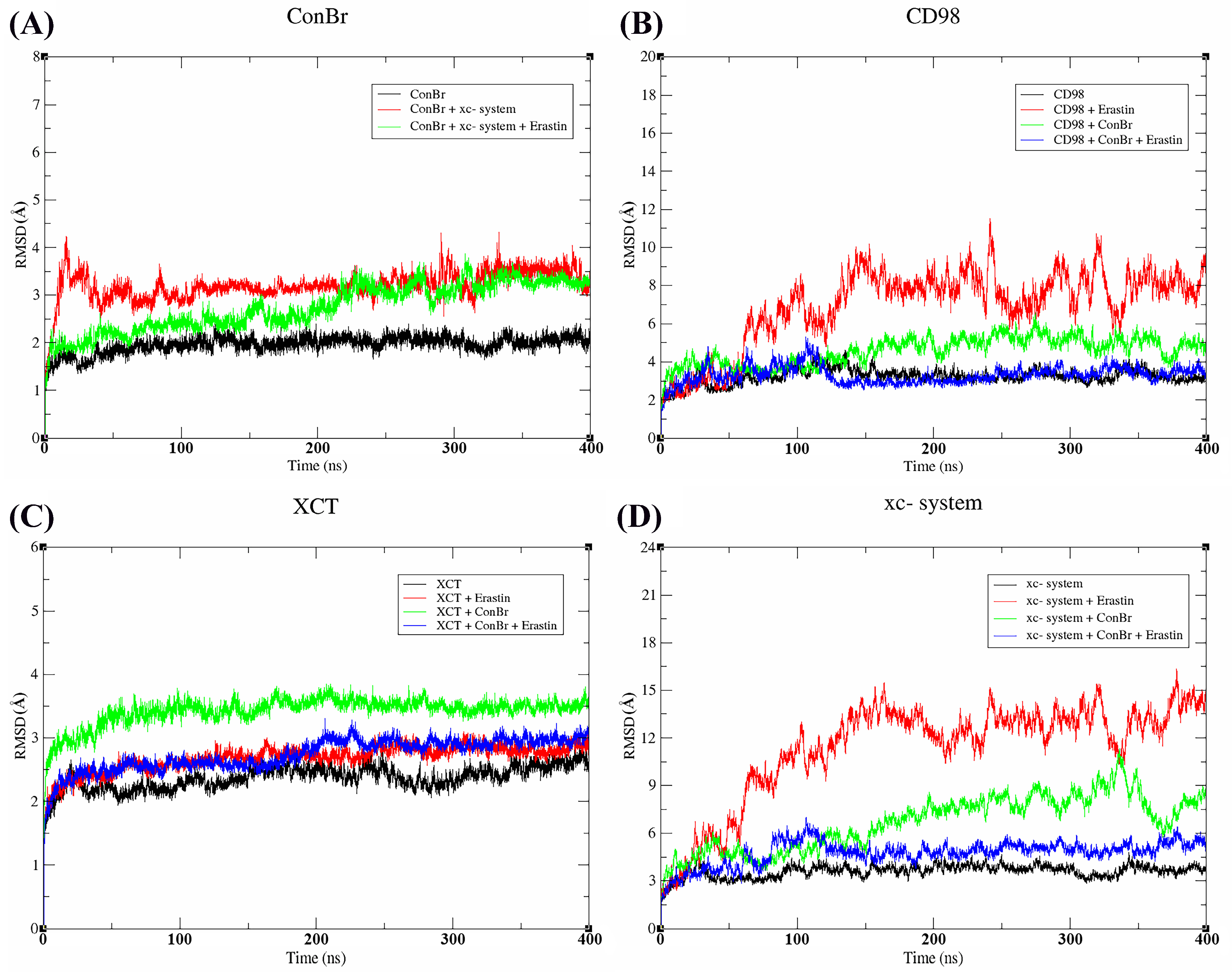 Neuroglia 05 00015 g008