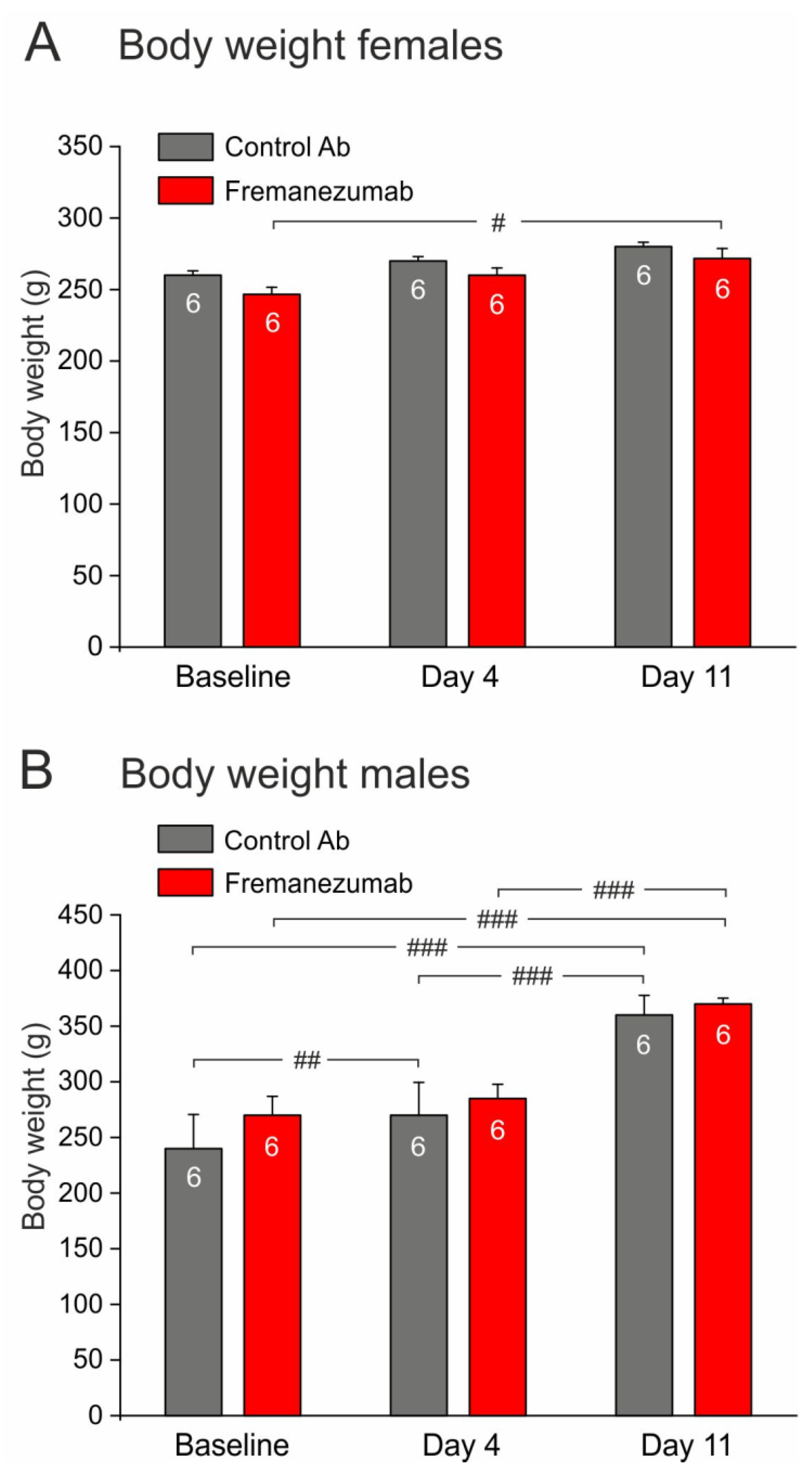 Neurolint 15 00039 g003 Neurolint 15 00039 g003