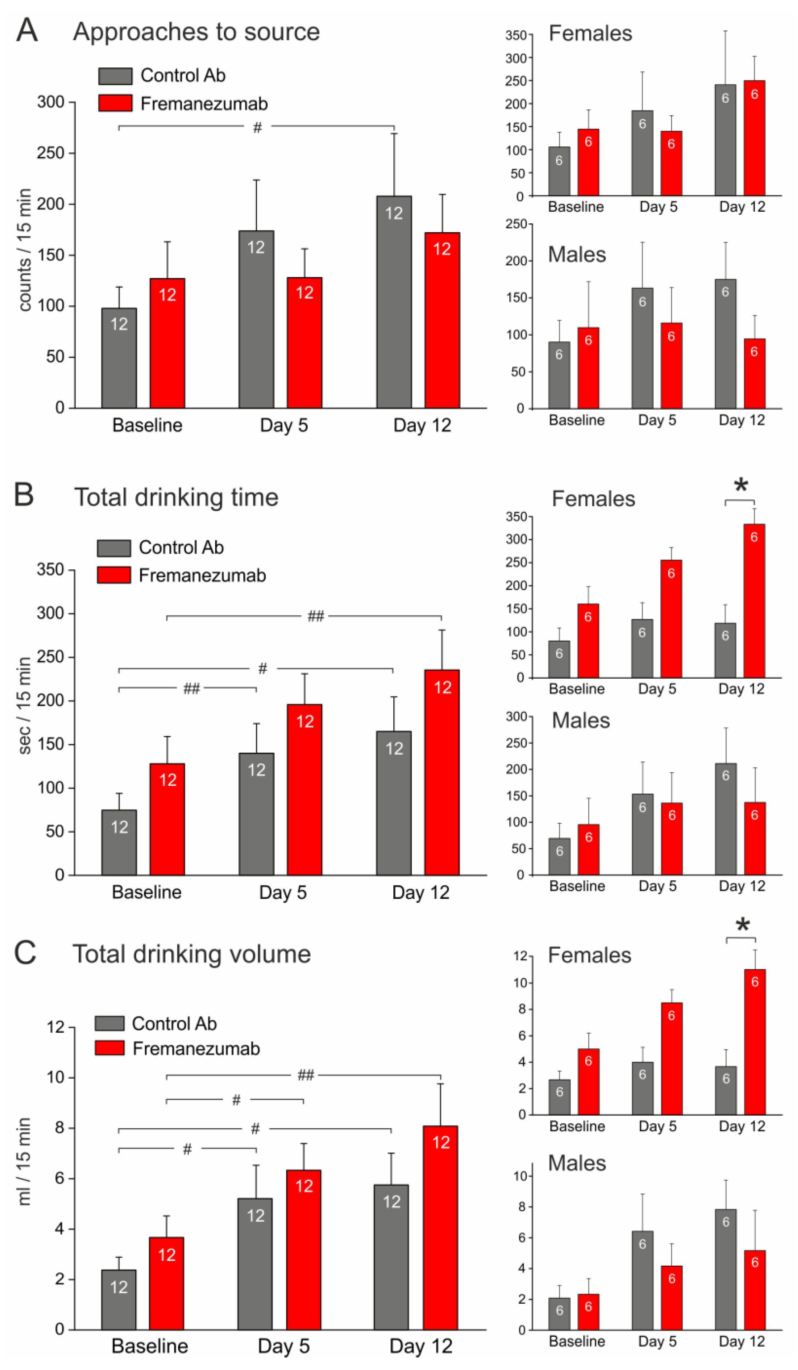 Neurolint 15 00039 g006 Neurolint 15 00039 g006