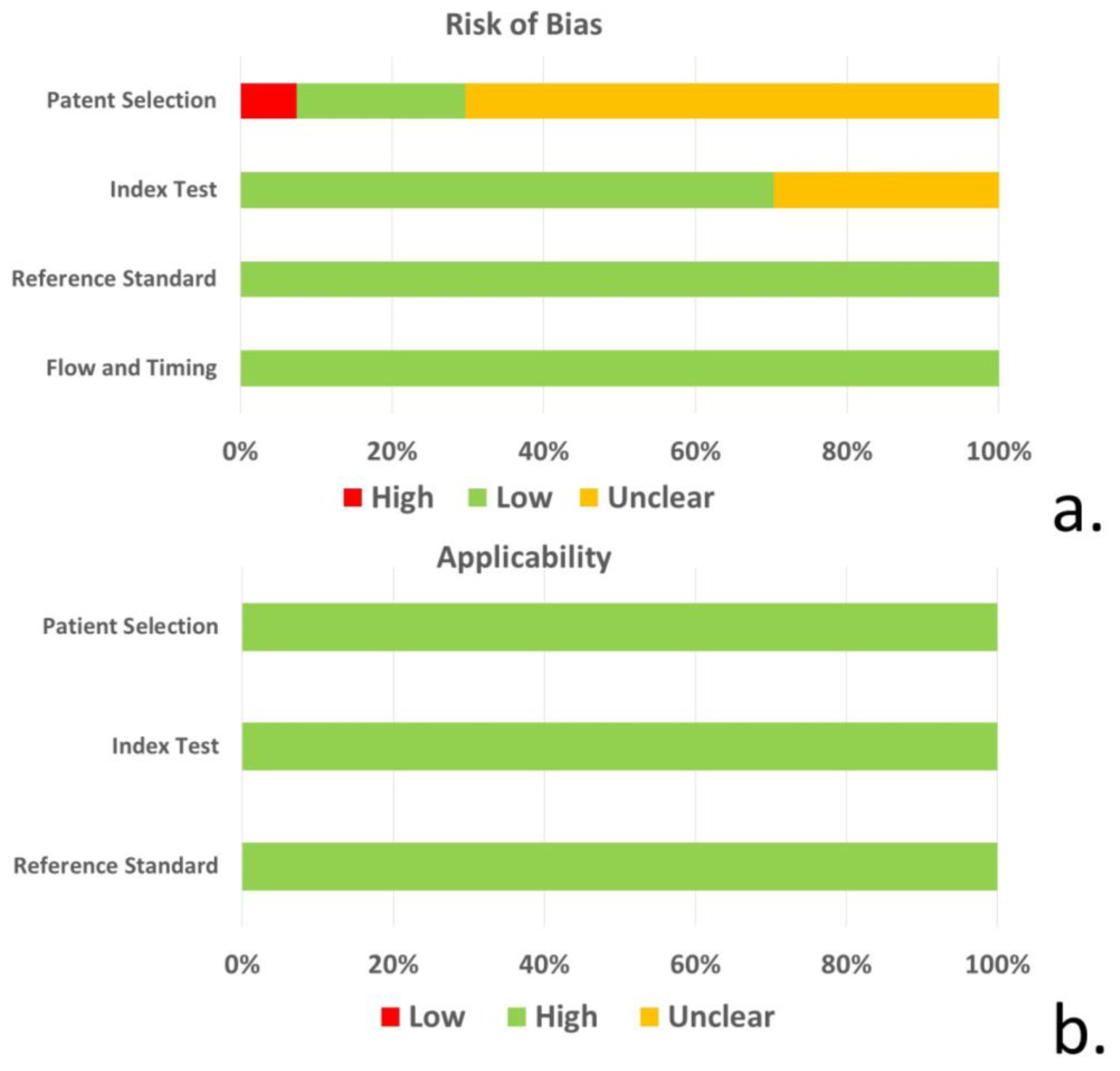Neurolint 16 00001 g002