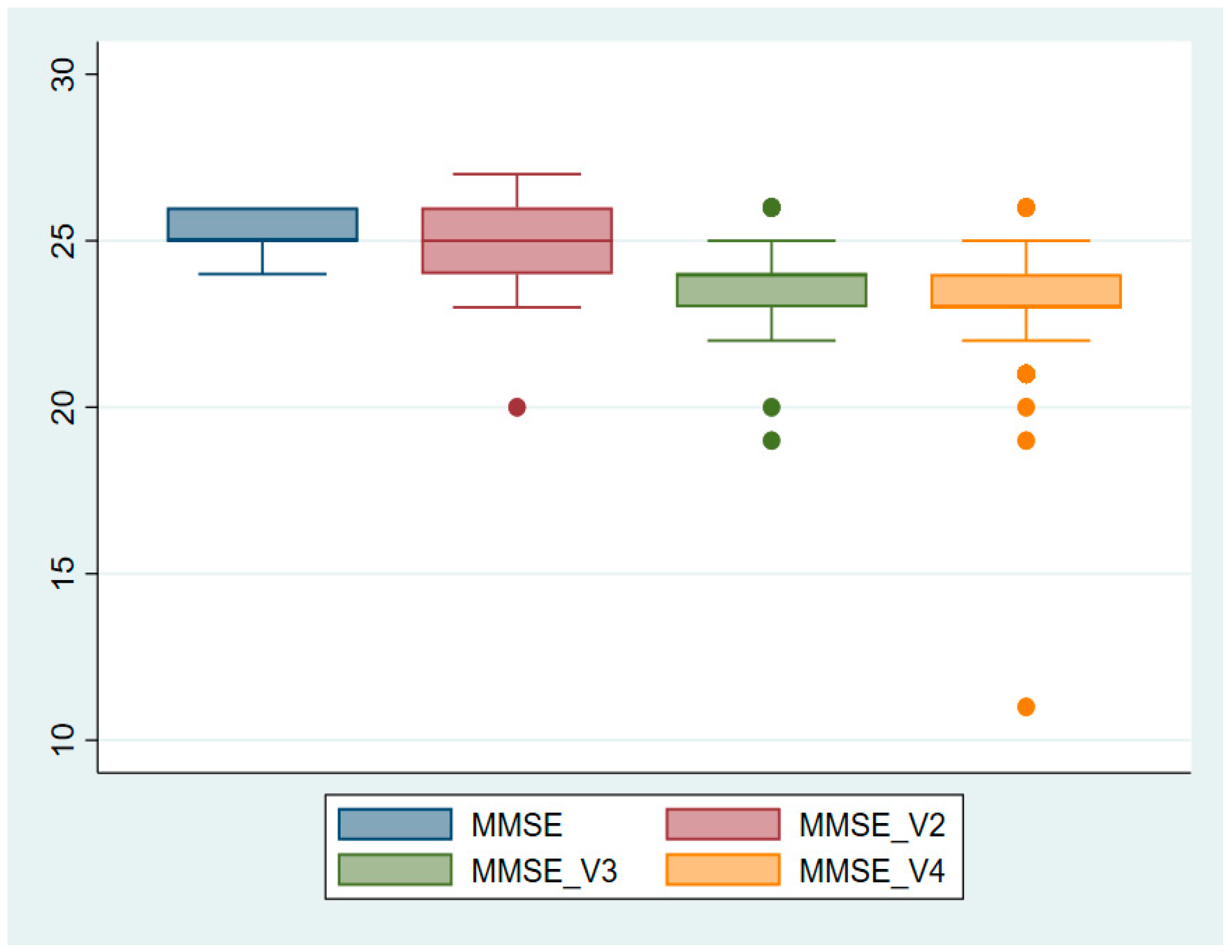 Neurolint 16 00118 g001 Neurolint 16 00118 g001