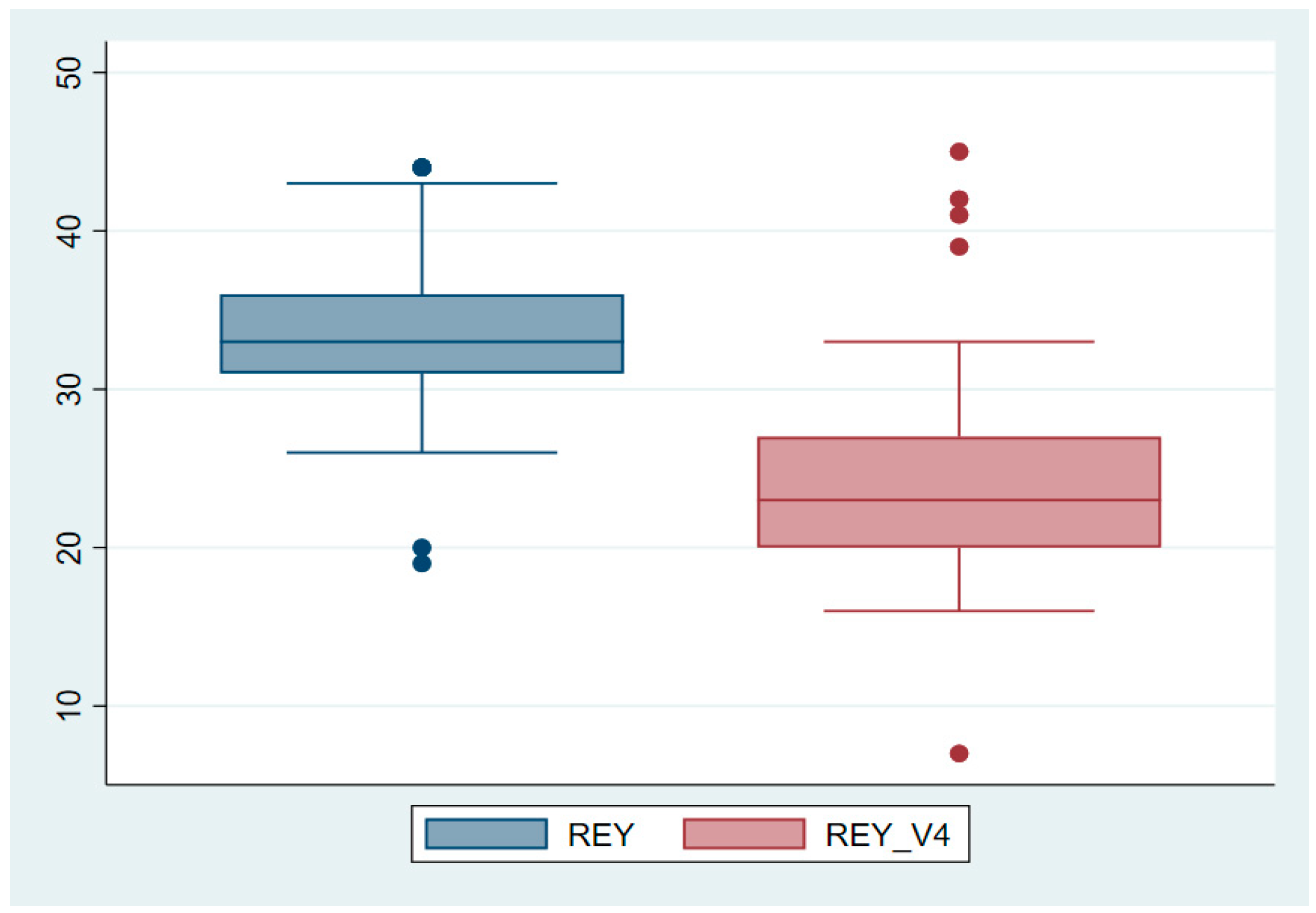 Neurolint 16 00118 g003 Neurolint 16 00118 g003