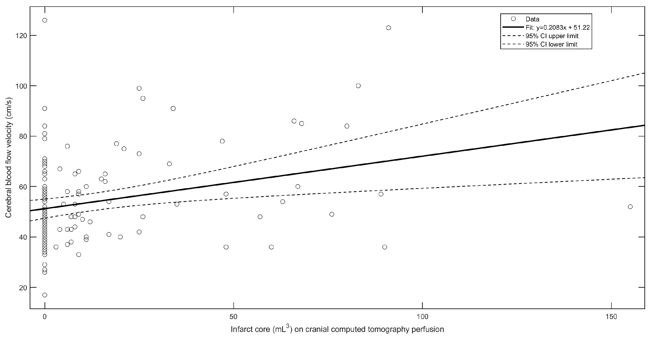 Neurolint 16 00119 g003
