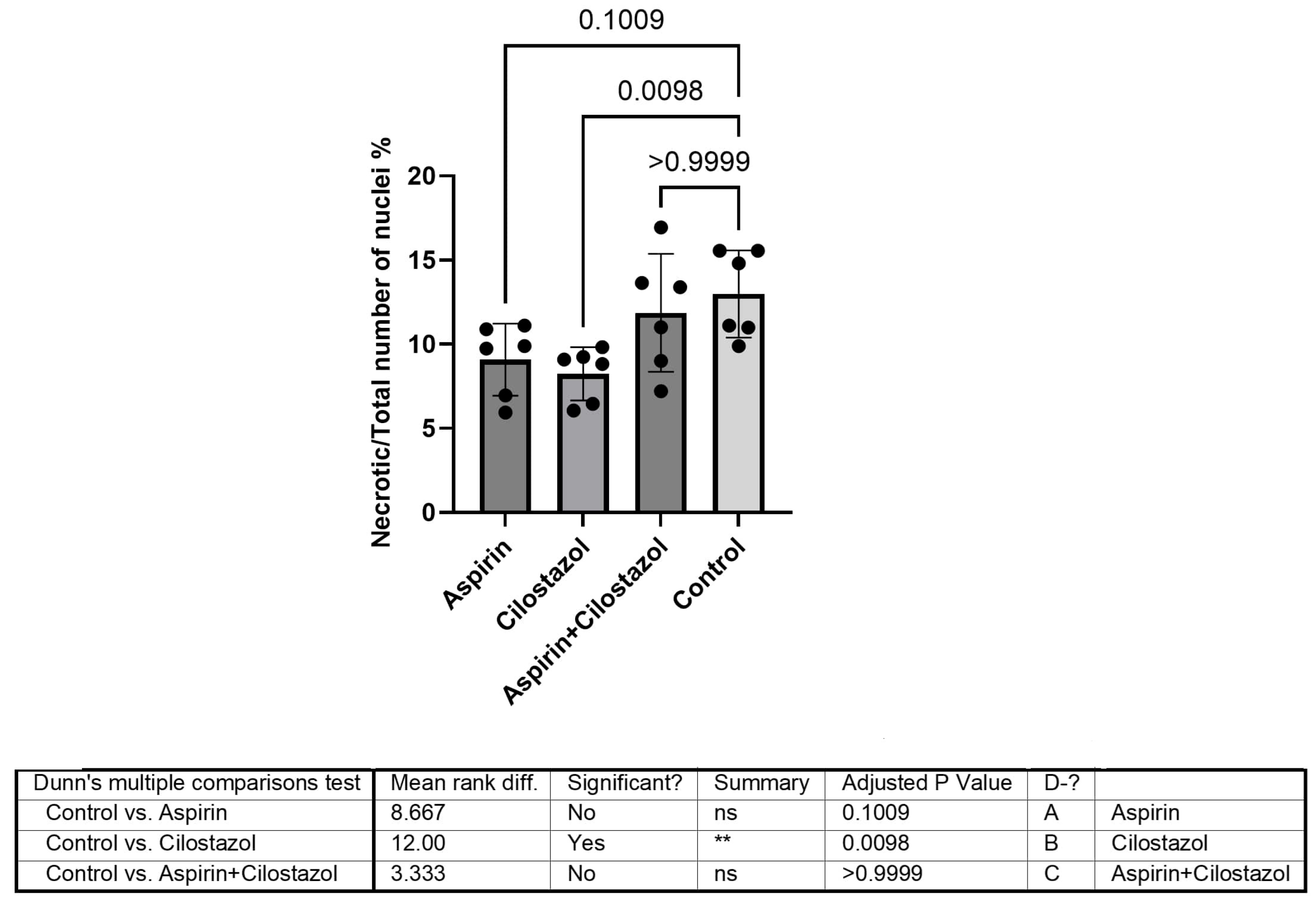 Neurolint 17 00069 g004