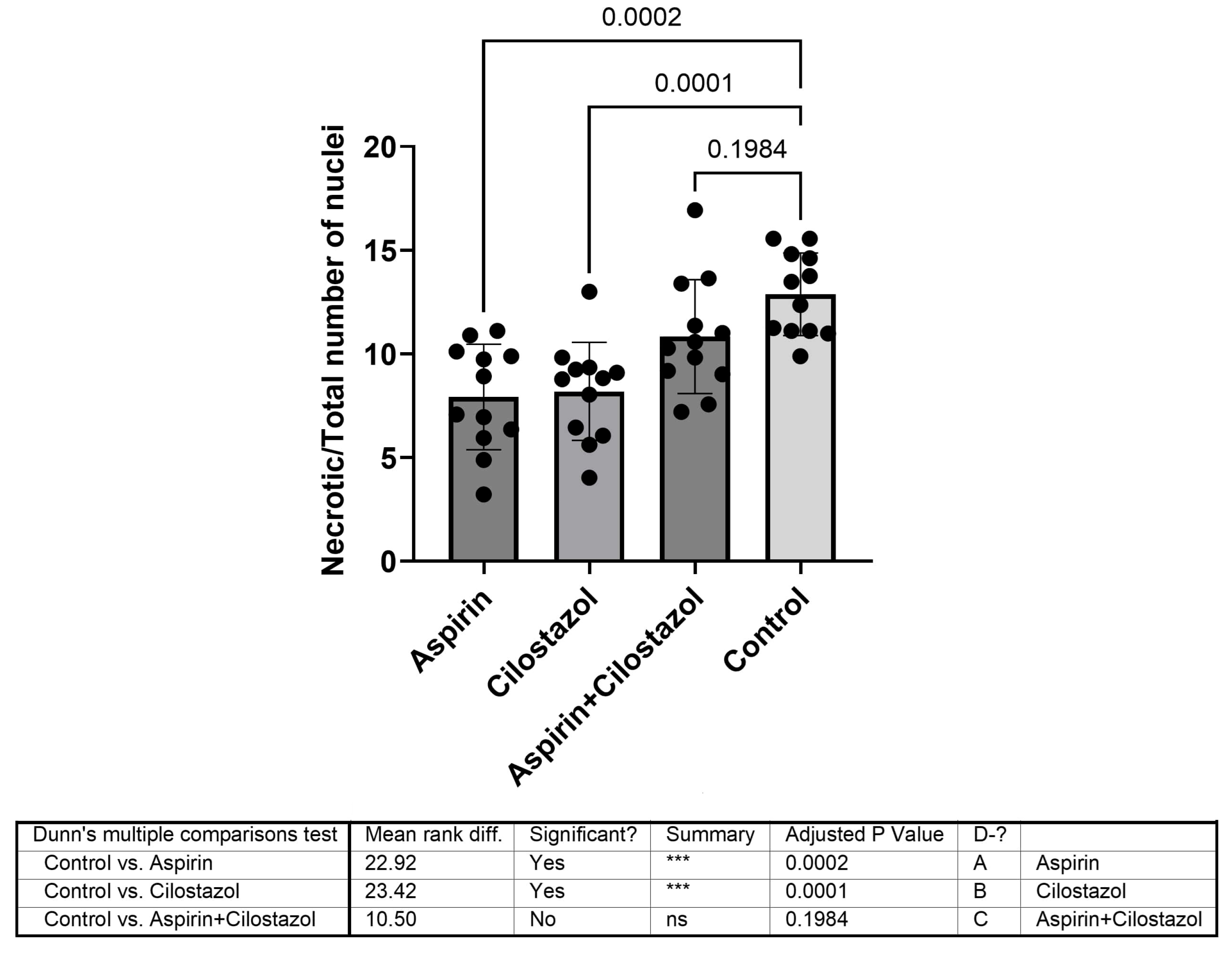 Neurolint 17 00069 g005
