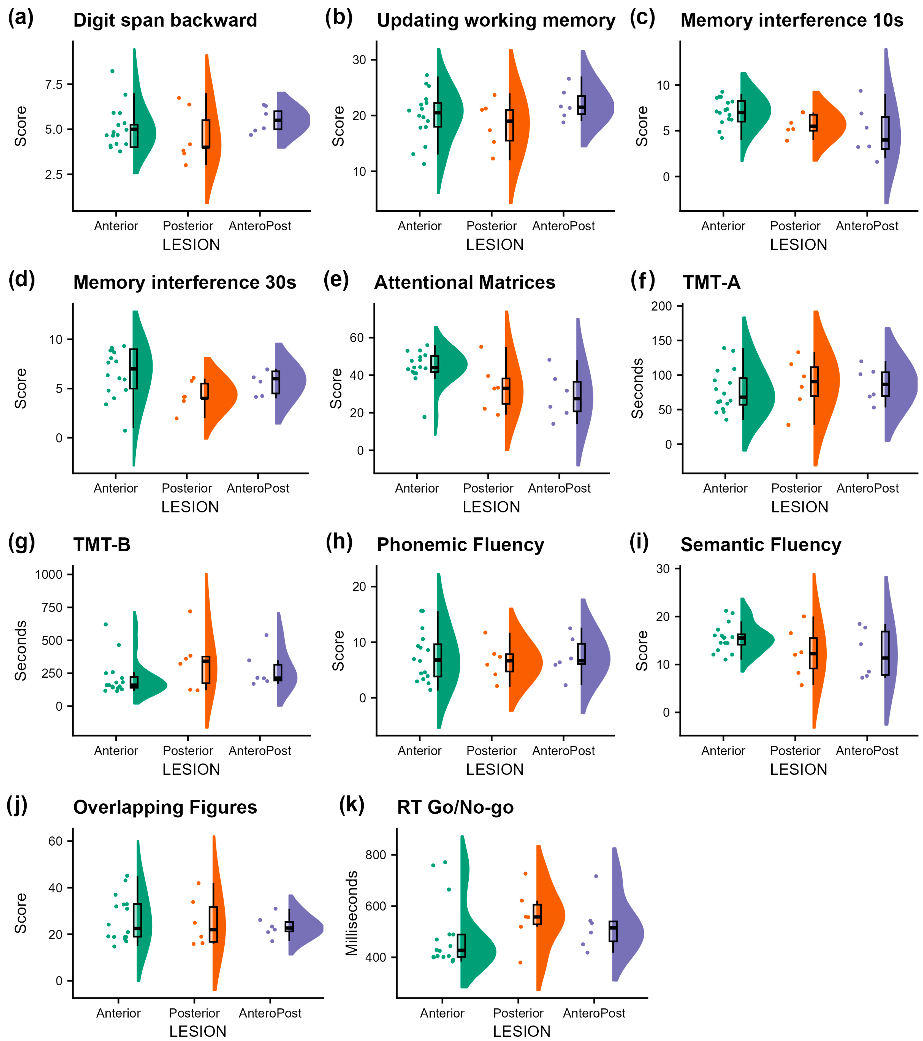 Neurosci 06 00105 g0a1 Neurosci 06 00105 g0a1