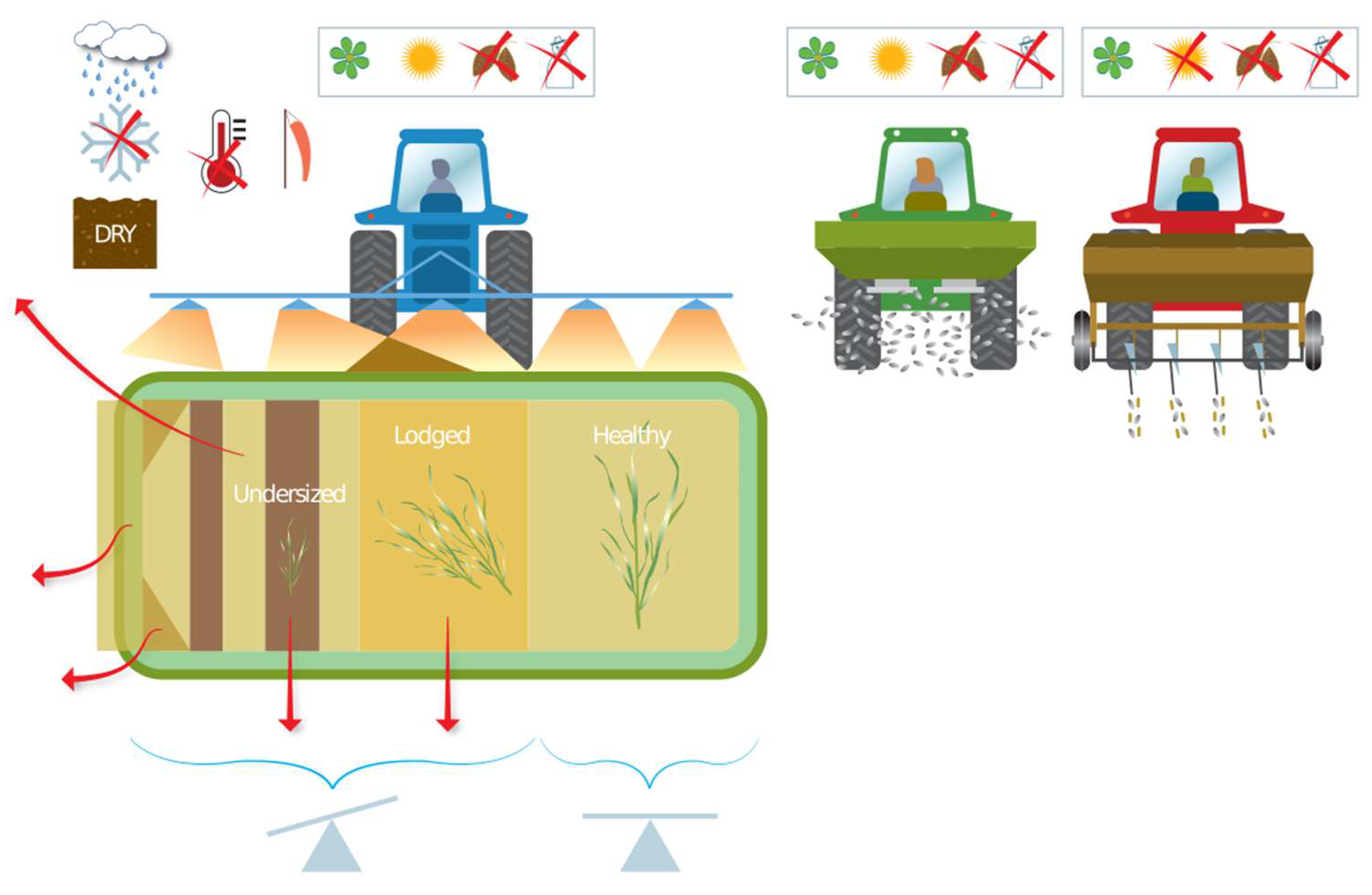 Nitrogen 03 00016 g002