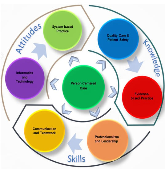 the-clinical-scores-optimization-framework-for-mci-diagnosis-download