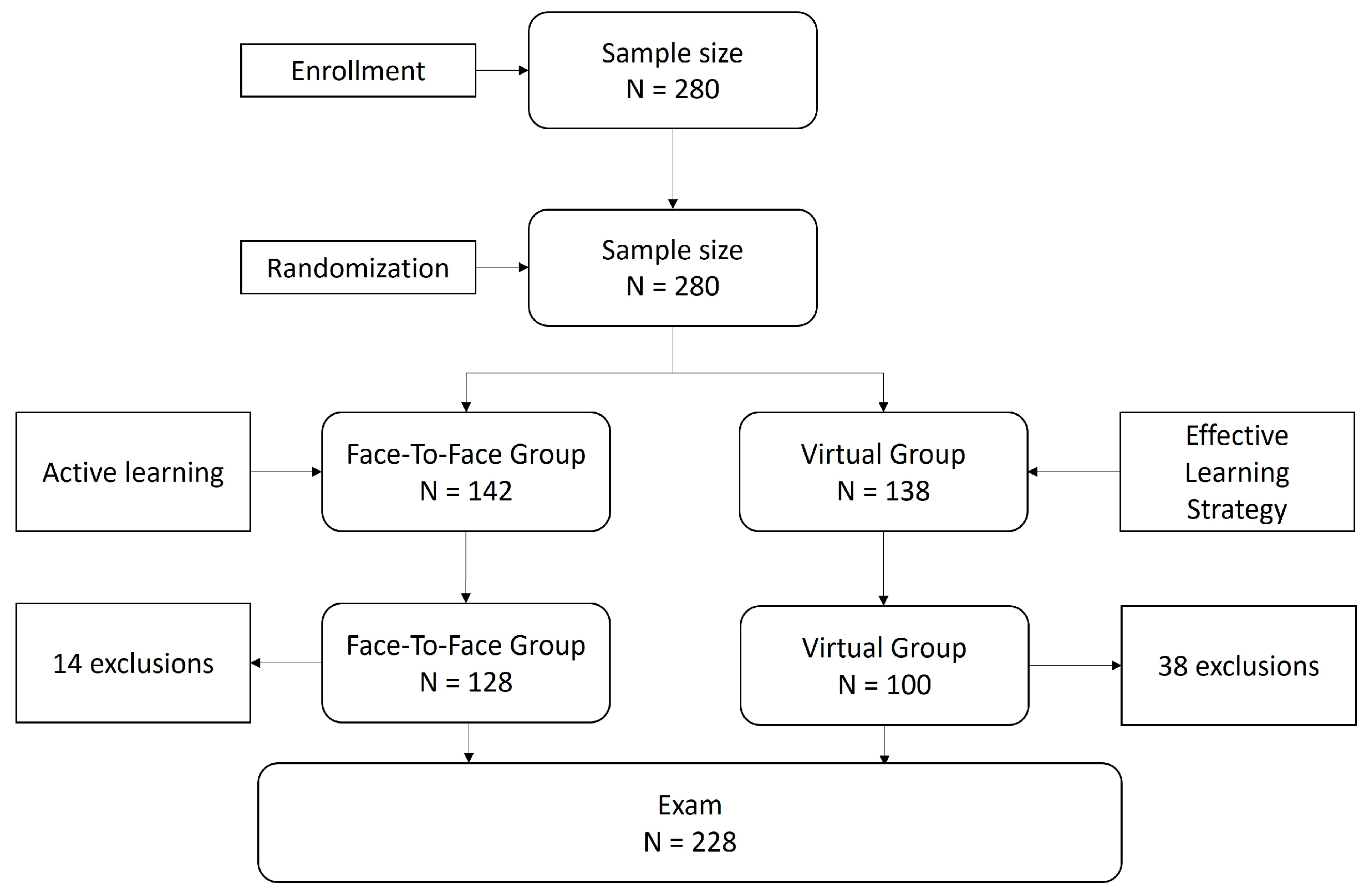 Nursrep 14 00011 g001 Nursrep 14 00011 g001