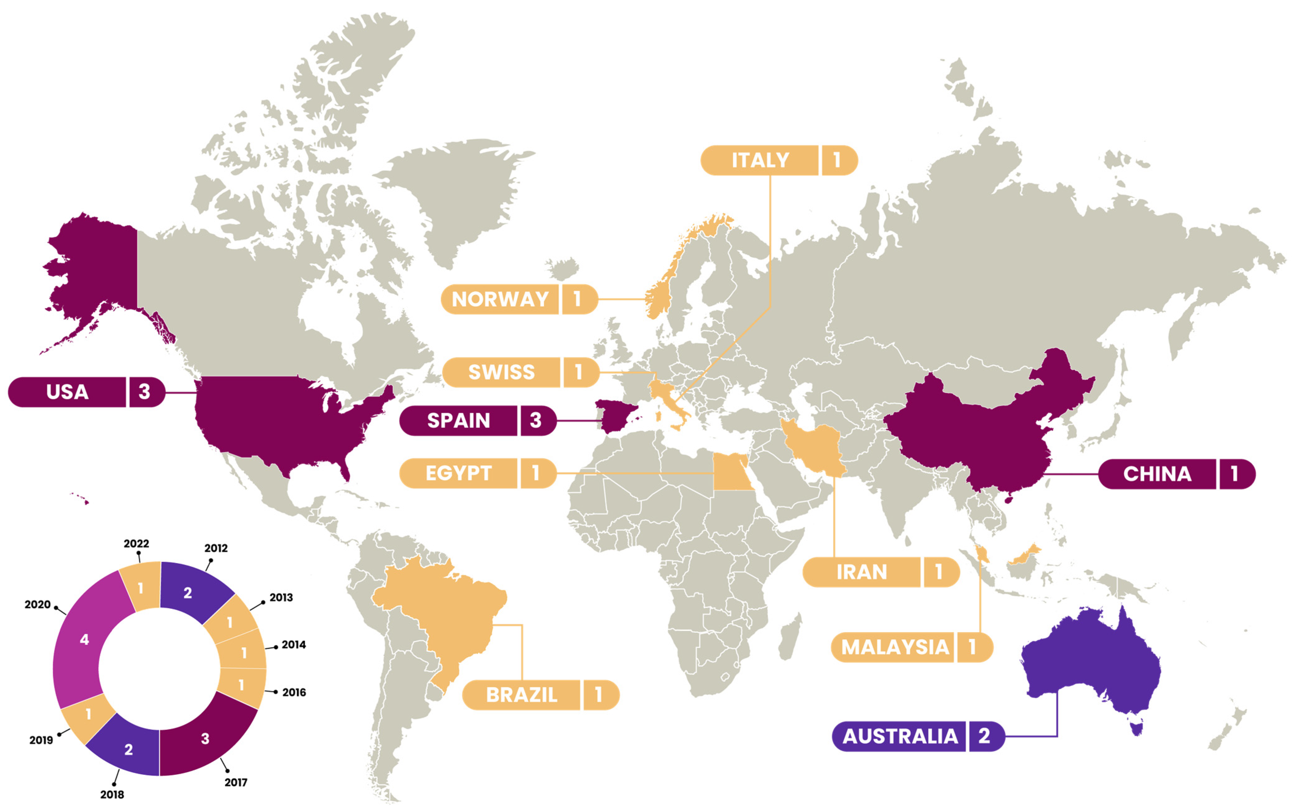 Nursrep 14 00117 g002 Nursrep 14 00117 g002