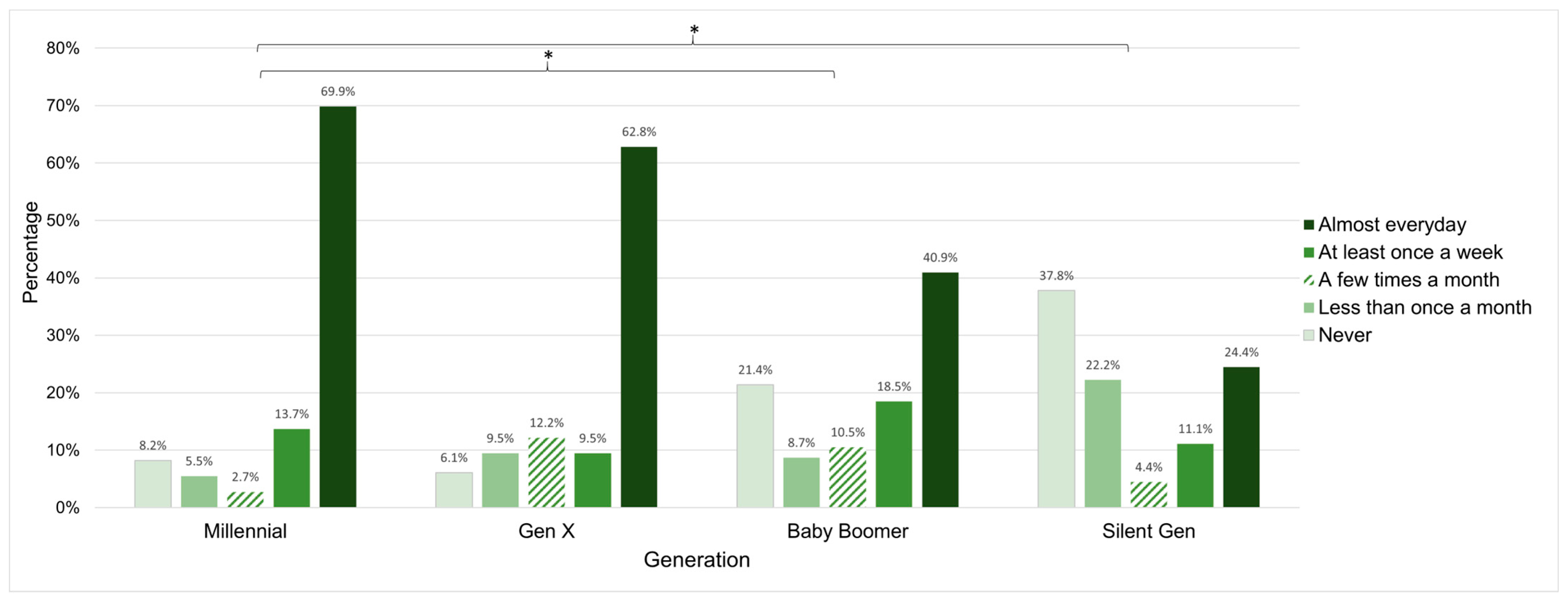 Nursrep 14 00192 g002